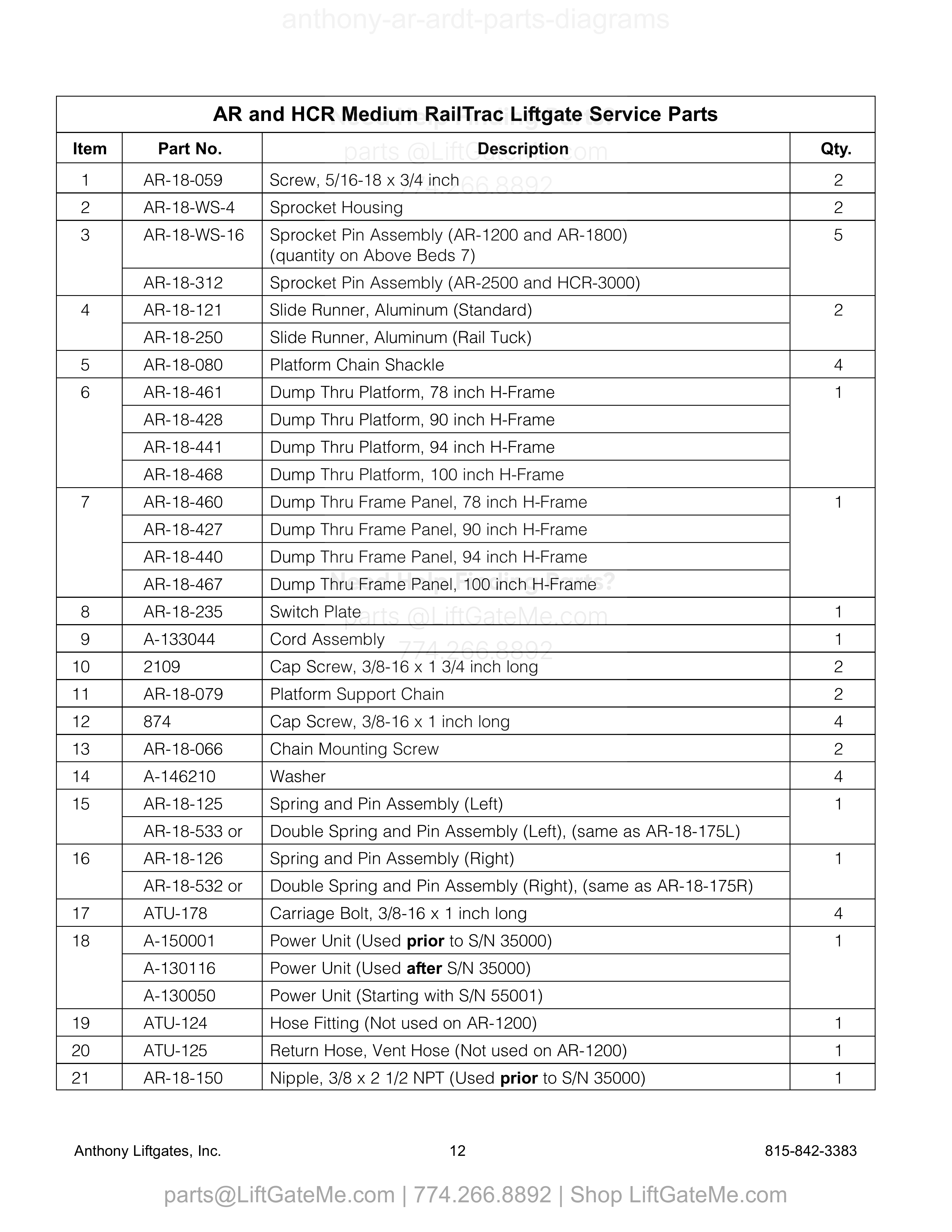 AR and HCR Medium RailTrac Liftgate Service Parts parts table