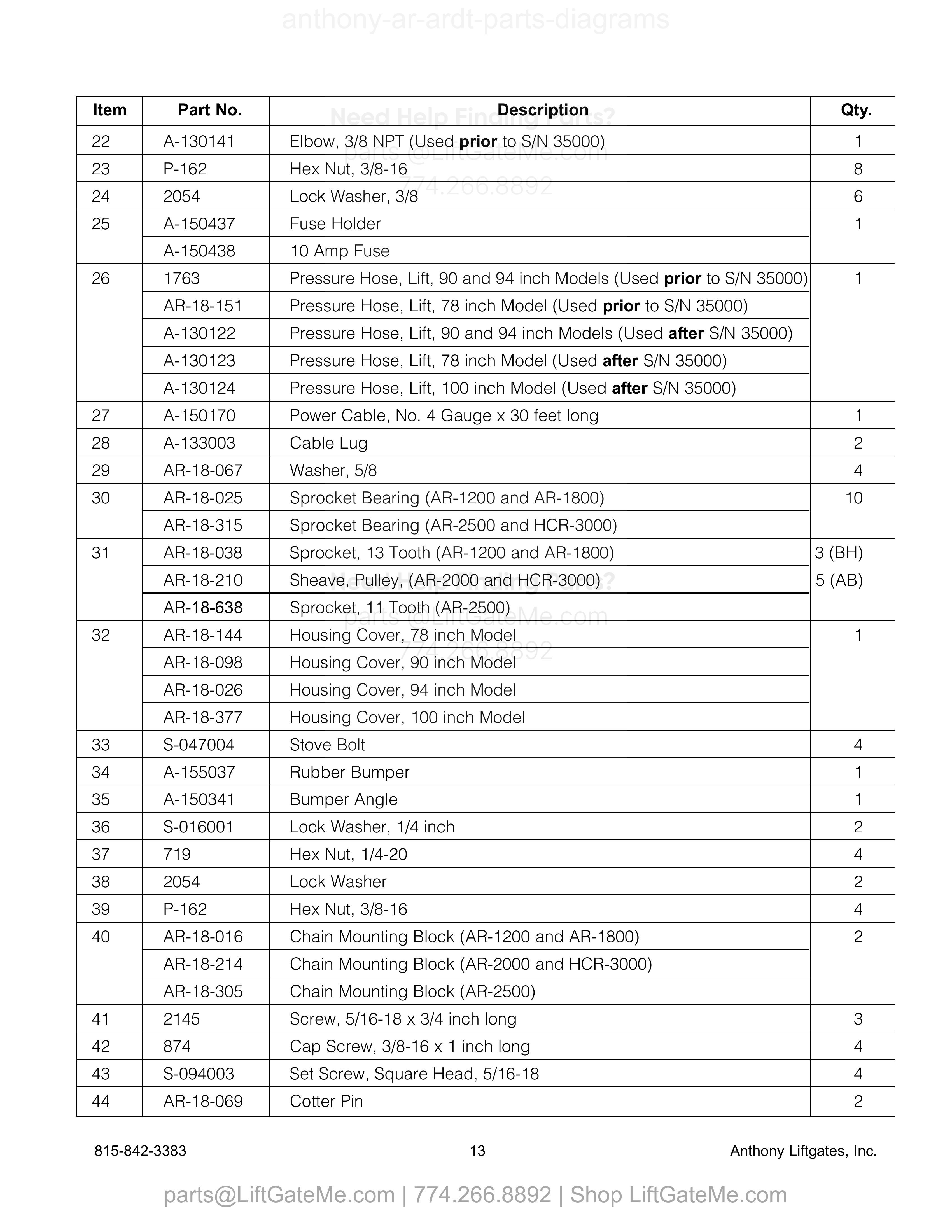 AR and HCR Medium RailTrac Liftgate Service Parts (continued) parts table