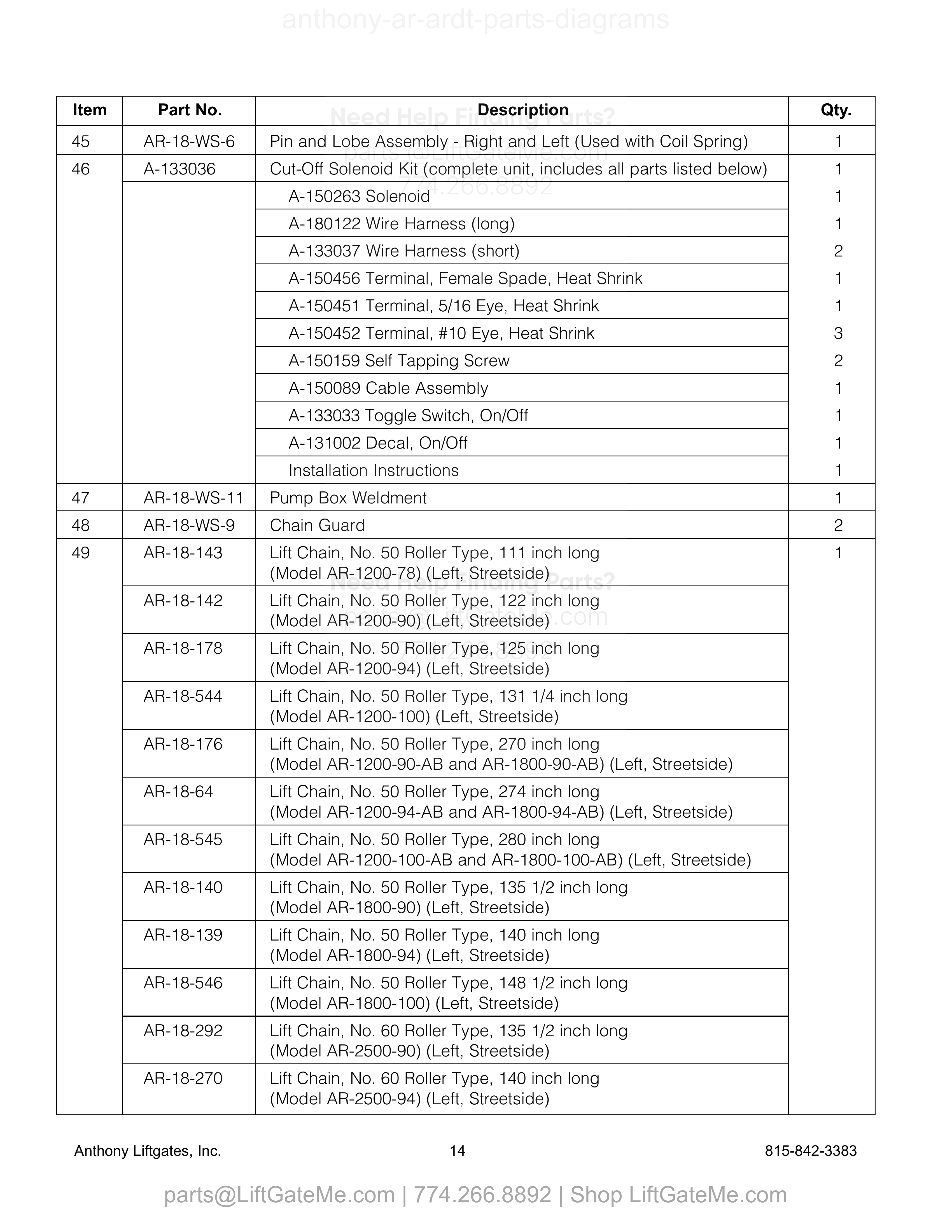 AR and HCR Medium RailTrac Liftgate Service Parts (continued) parts table