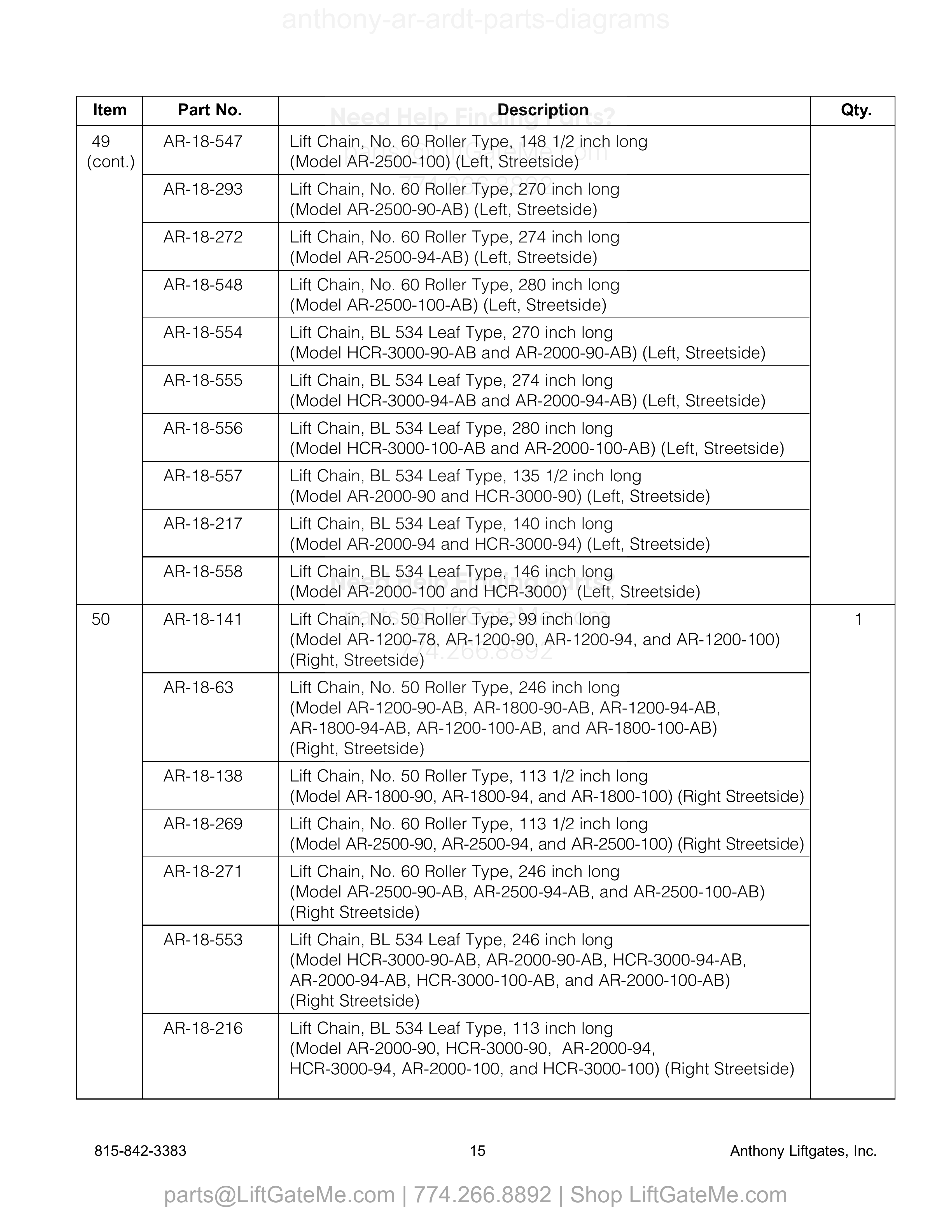 AR and HCR Medium RailTrac Liftgate Service Parts (continued) parts table