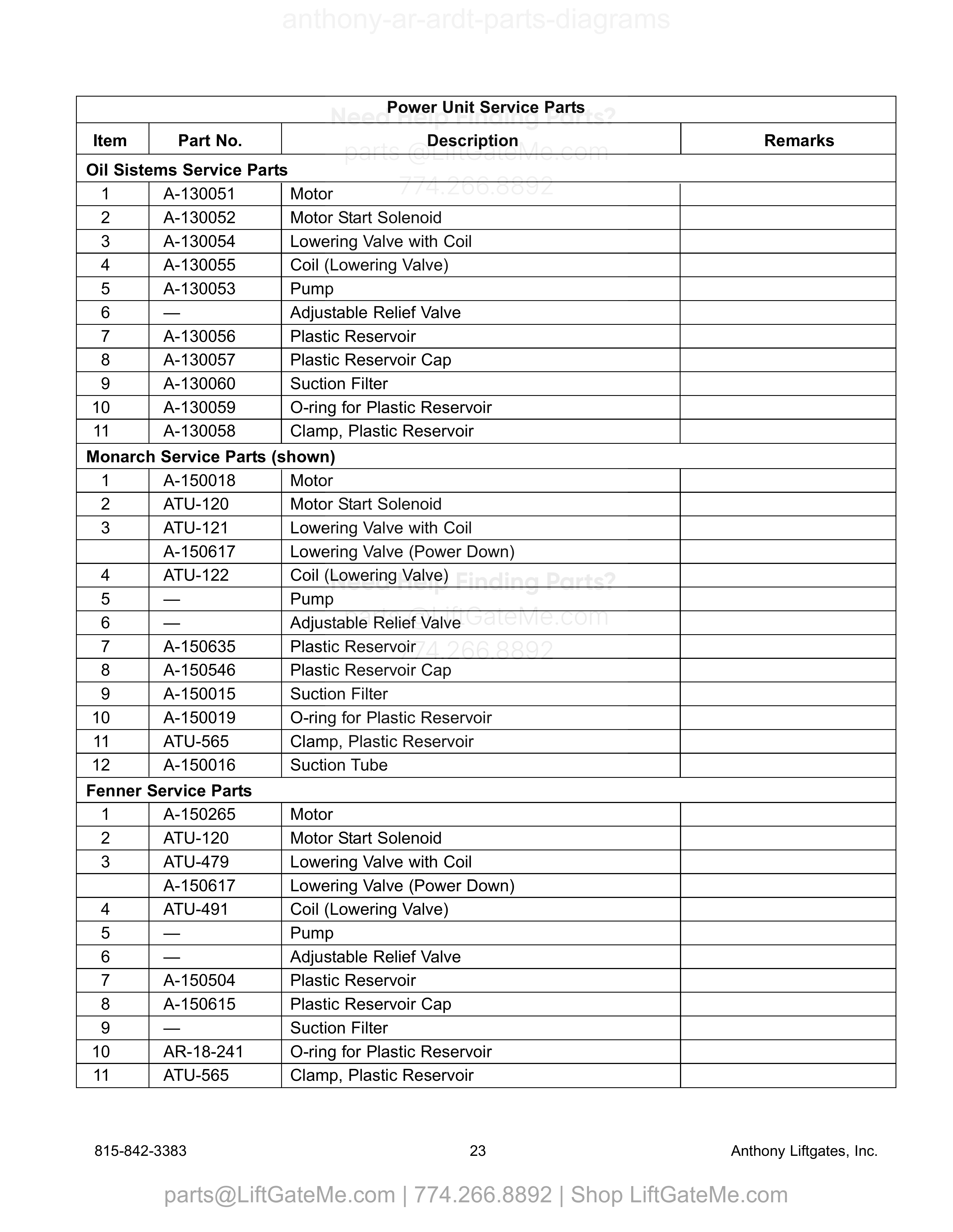Power Unit Service Parts parts table