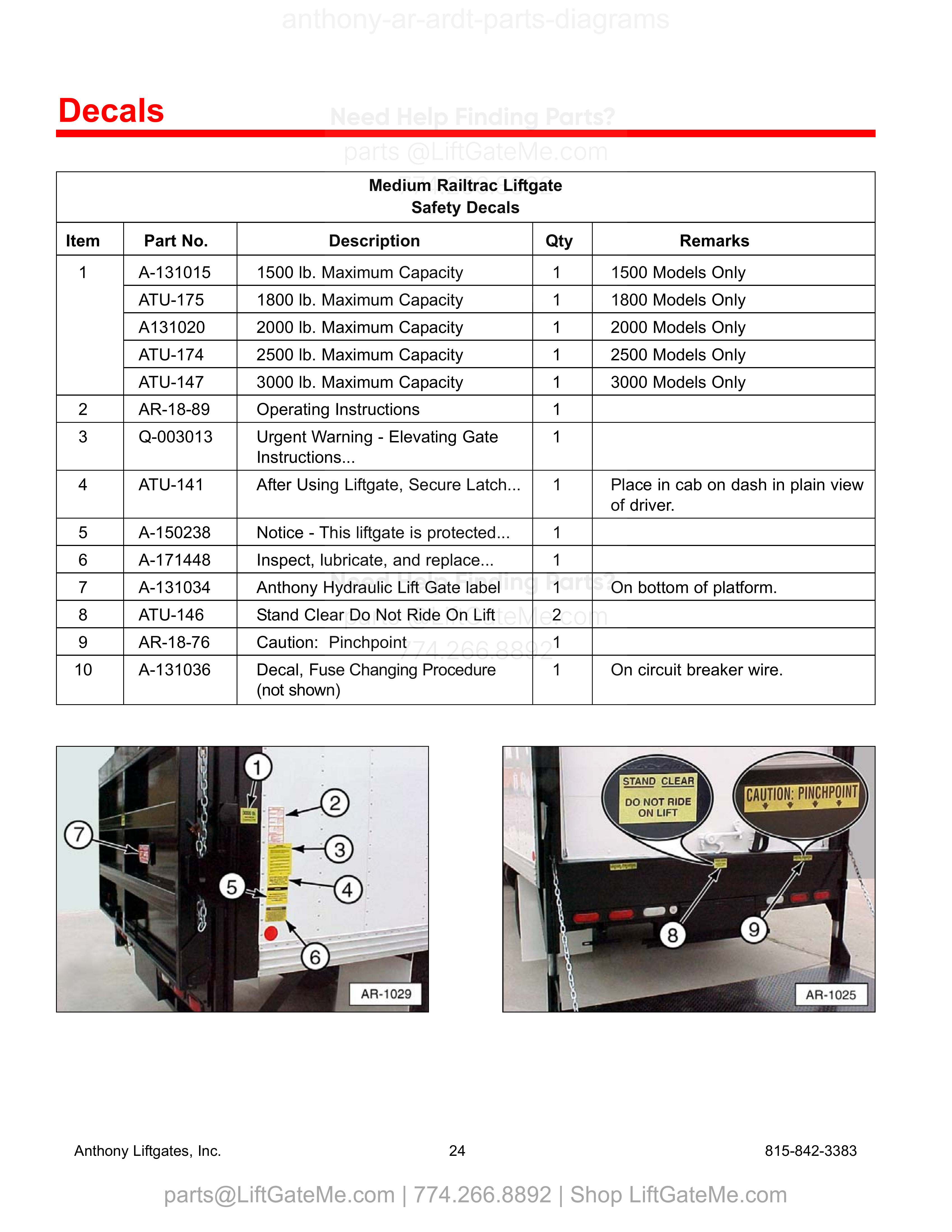 Medium Railtrac Liftgate Safety Decals diagram