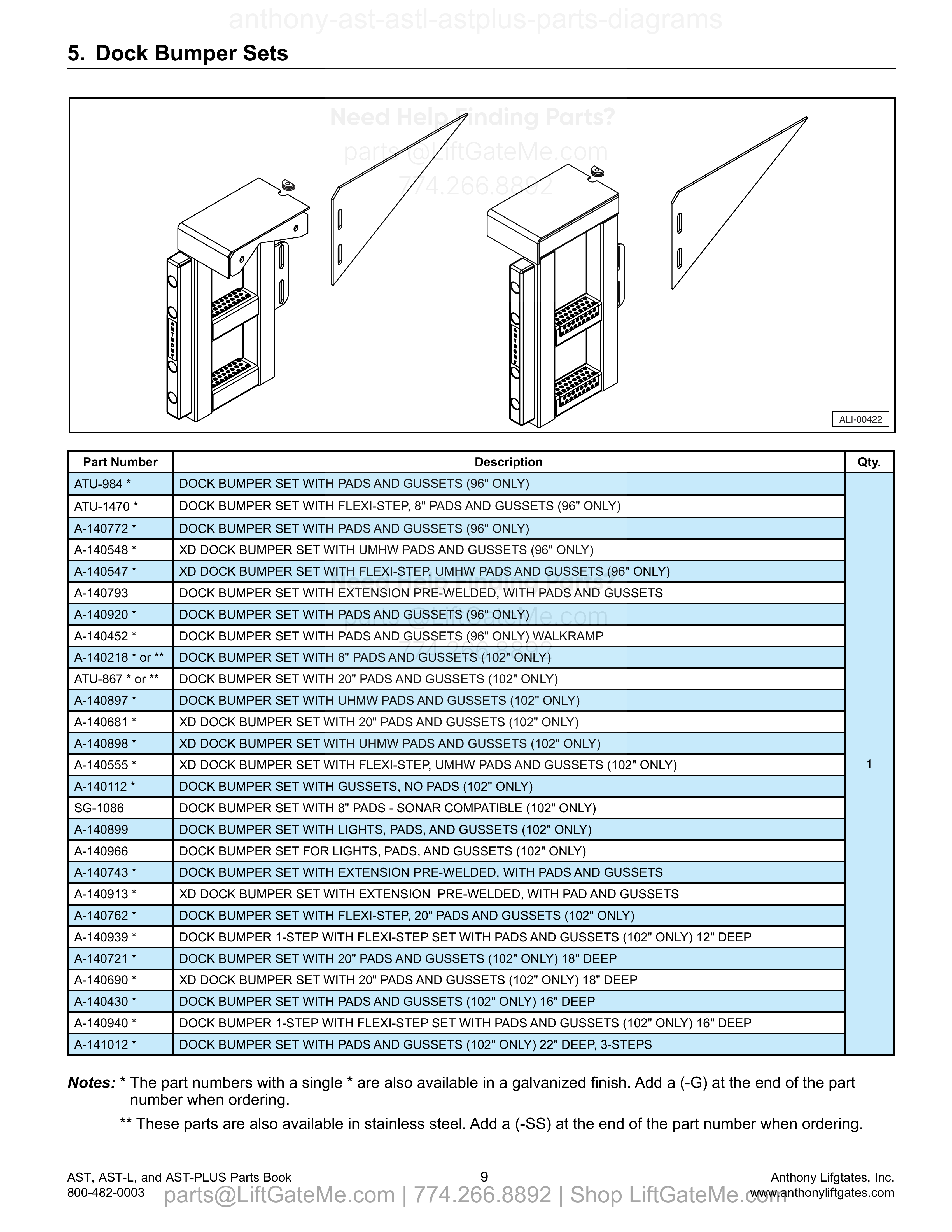 5. Dock Bumper Sets diagram