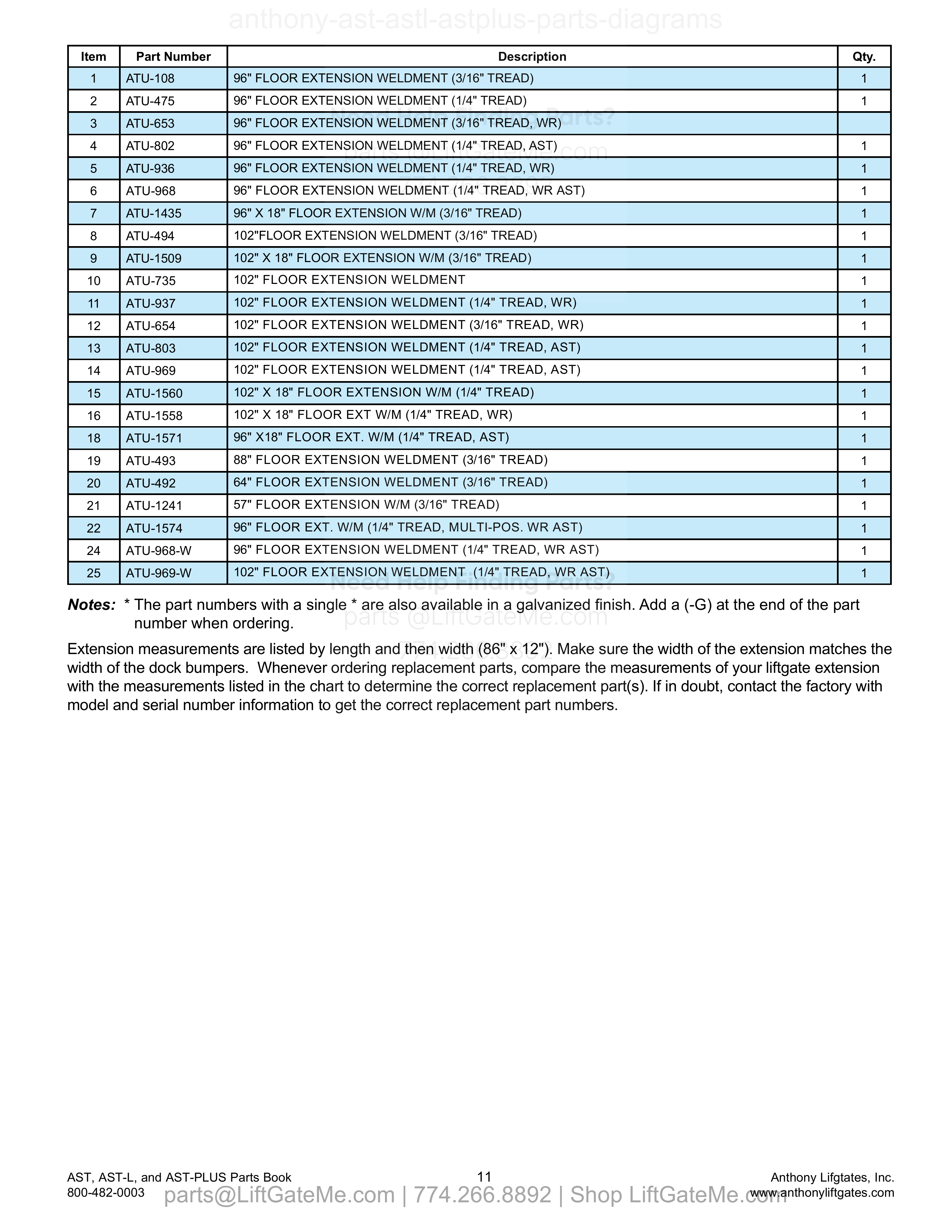 6. Floor Extensions parts table