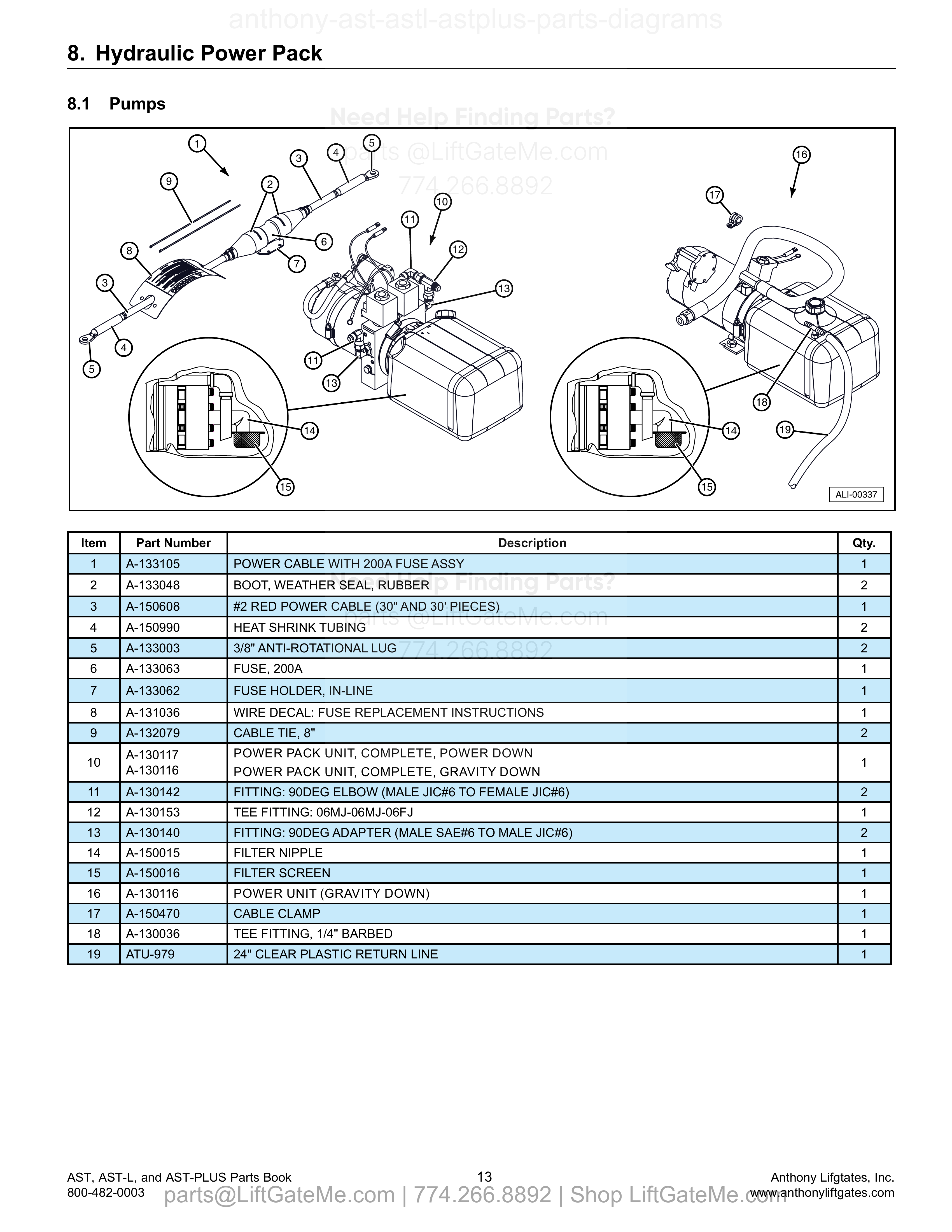 8. Hydraulic Power Pack diagram