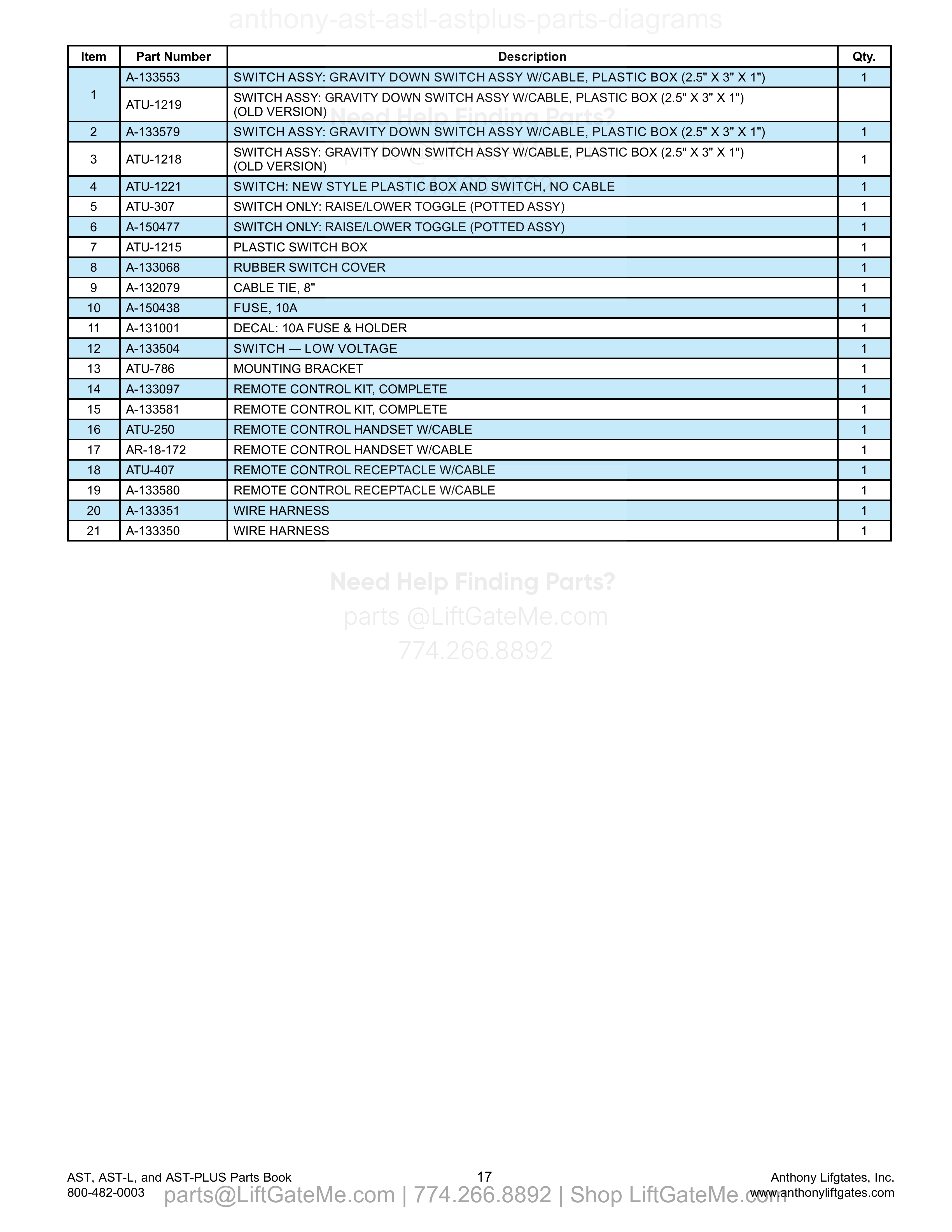 10. Pump Controls parts table