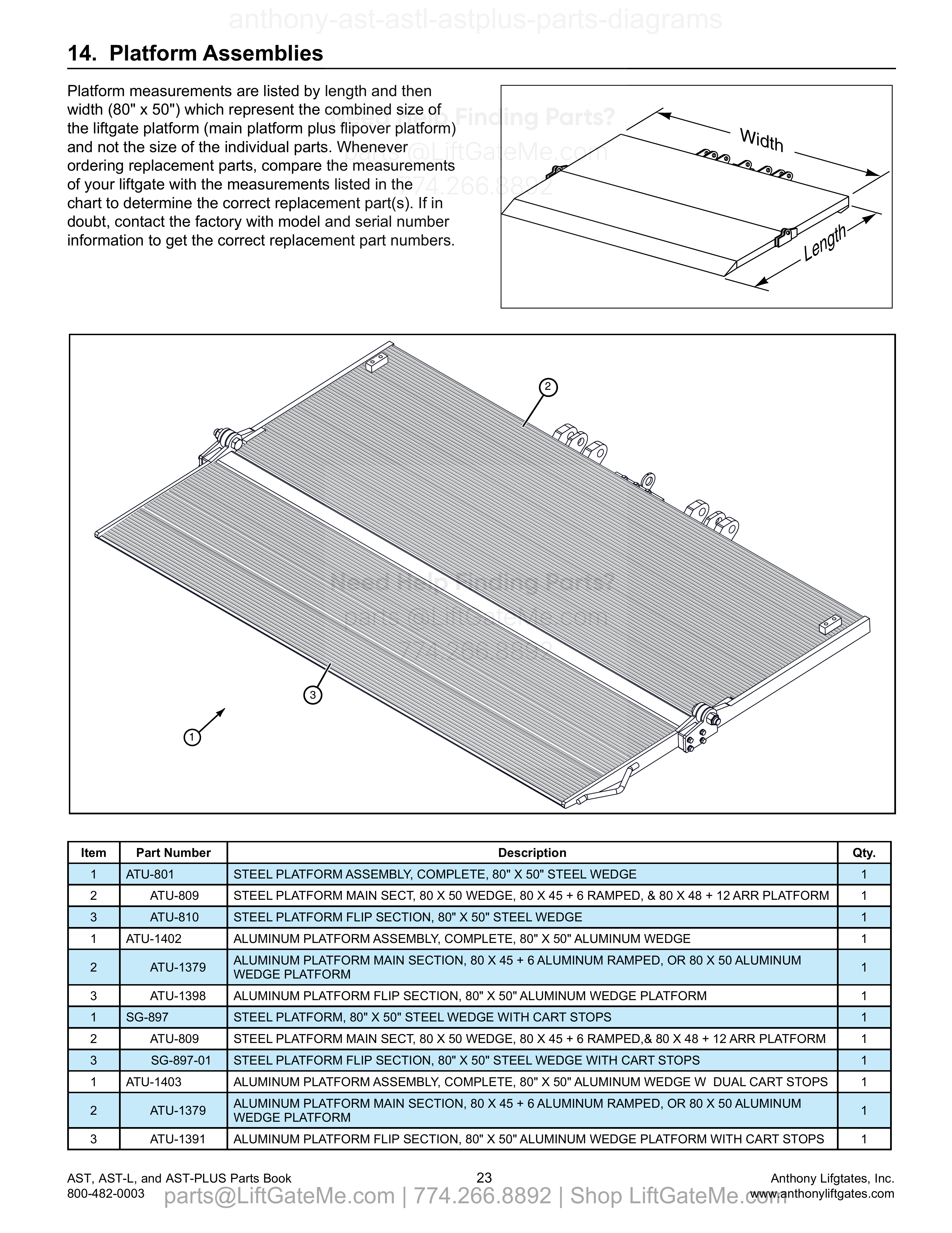 14. Platform Assemblies diagram