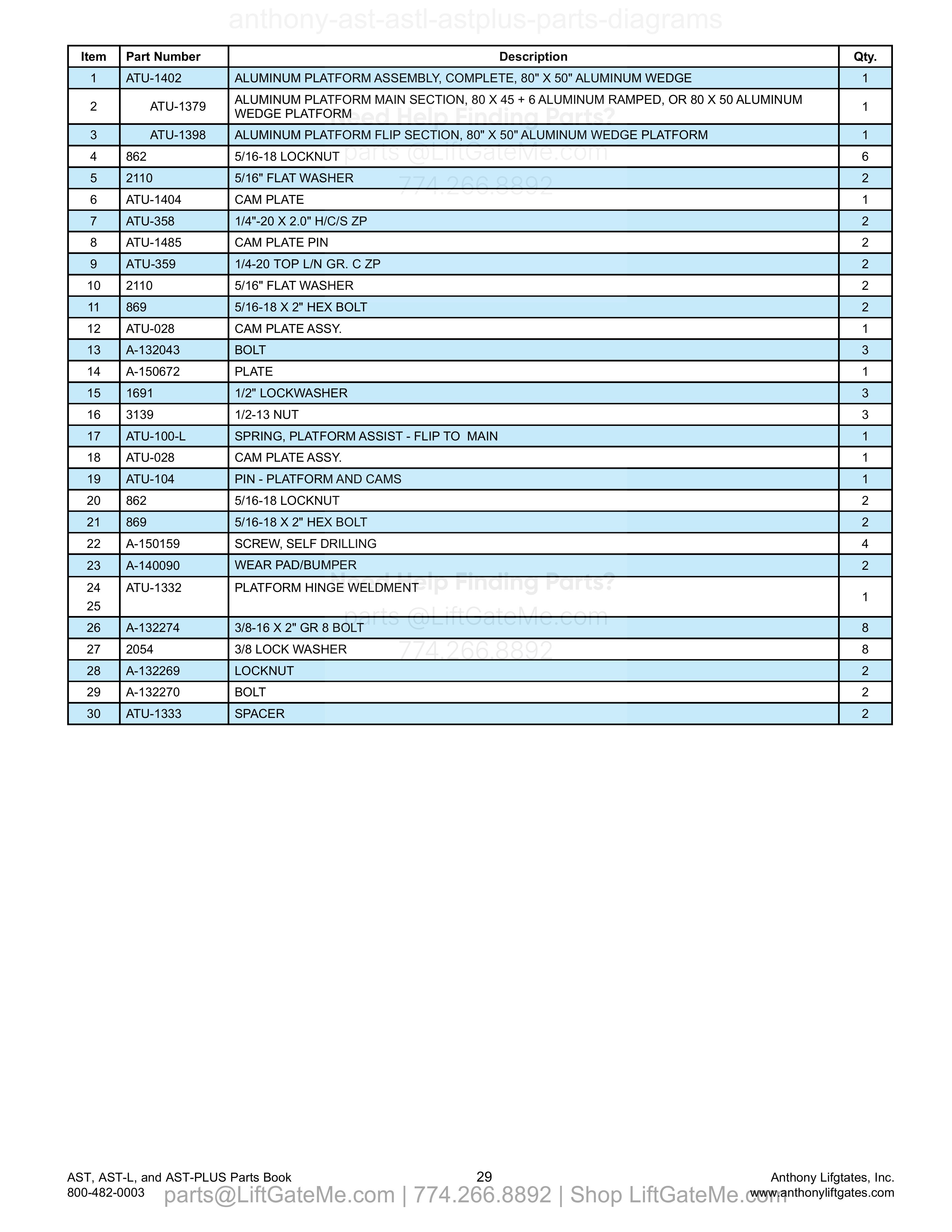 14.3 ATU-1402 Aluminum Platform Assembly parts table