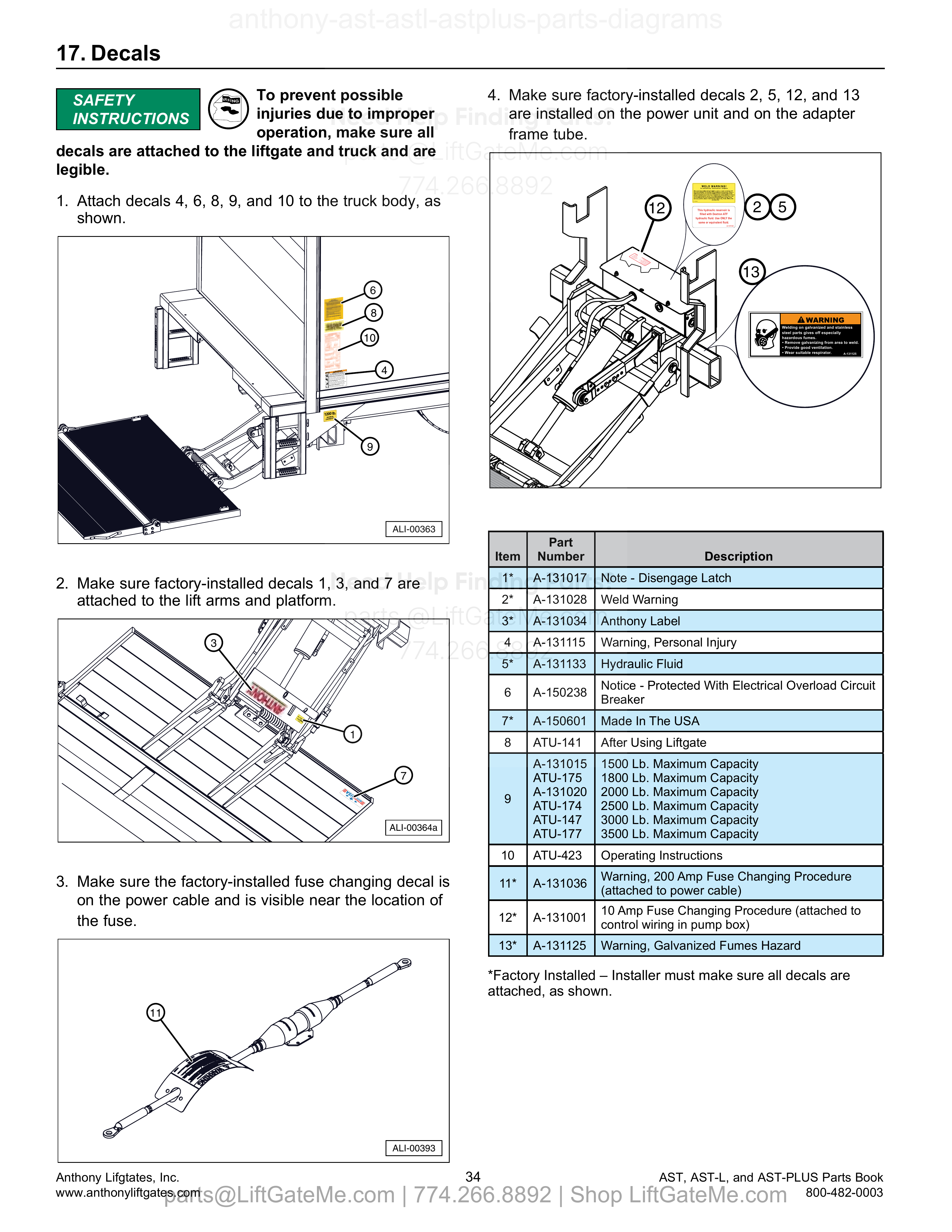 17. Decals diagram