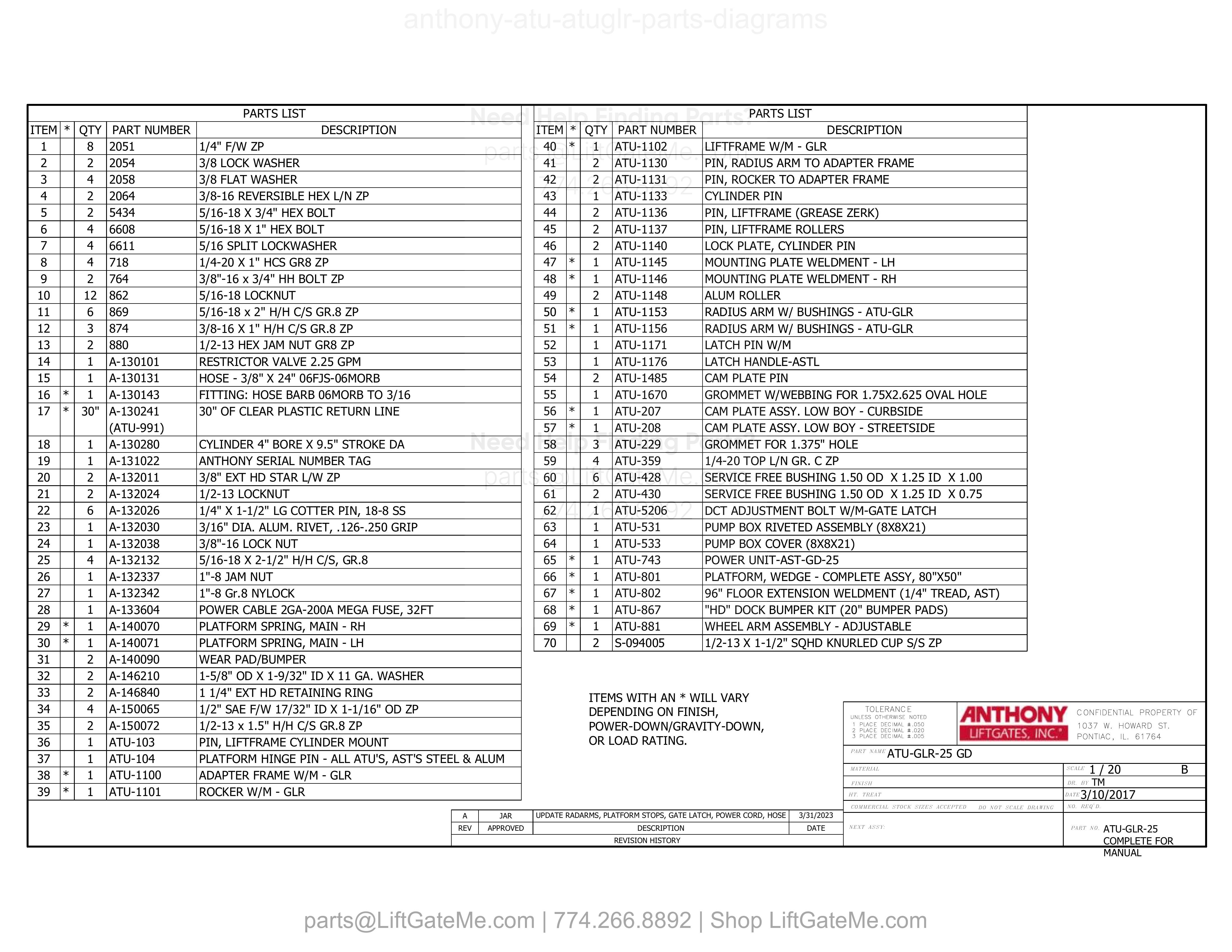 ATU-GLR-25 GD Liftgate Assembly parts table