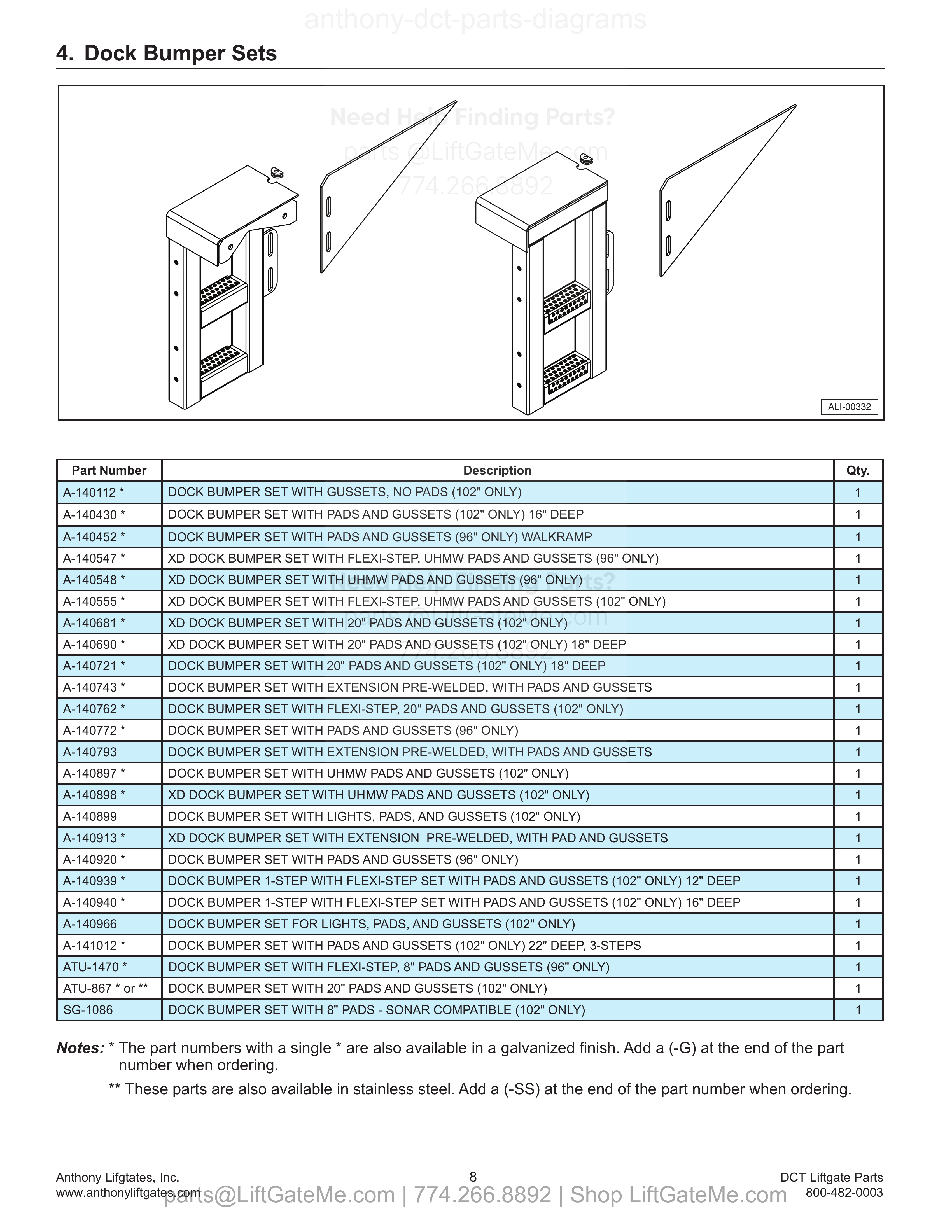 4. Dock Bumper Sets diagram