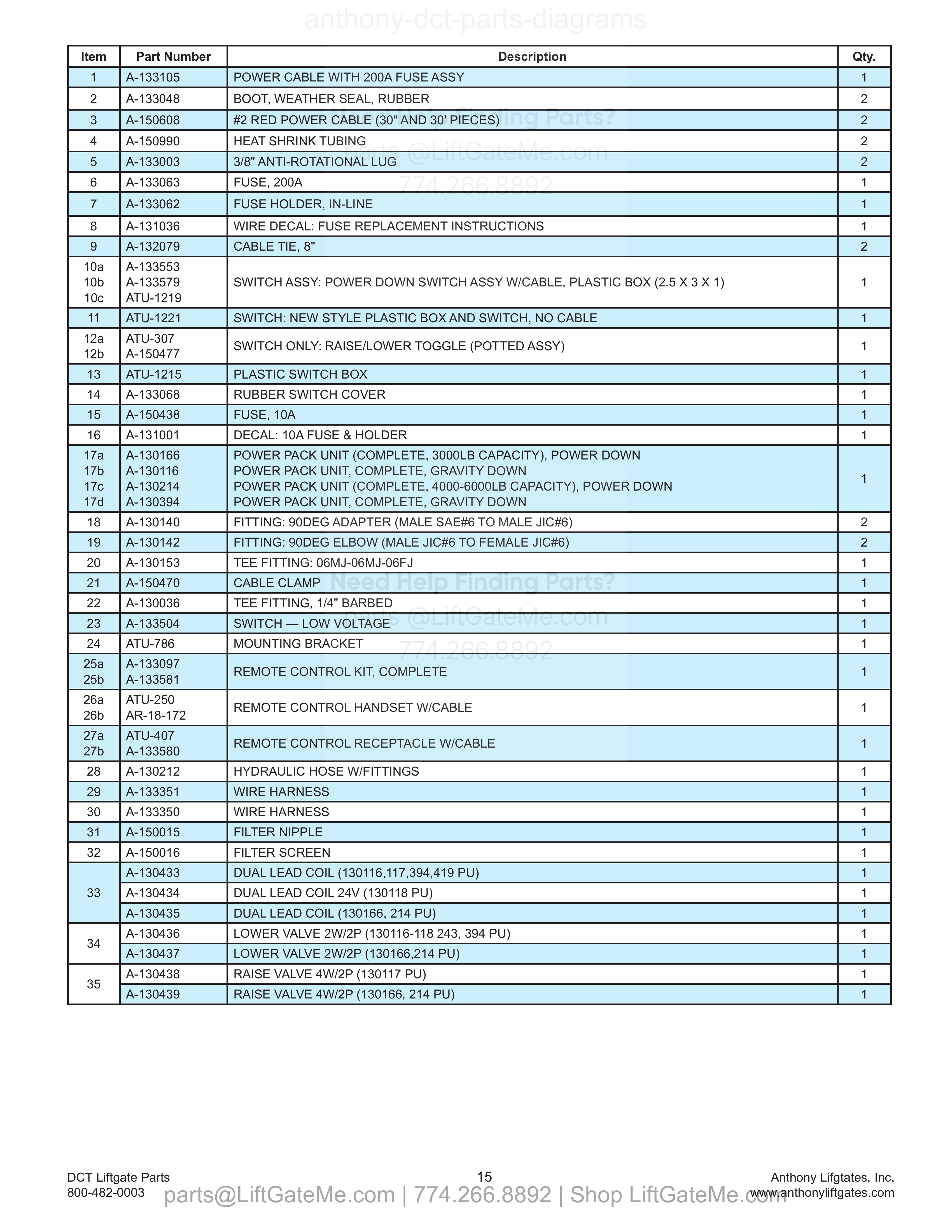 7. Hydraulic Power Pack parts table
