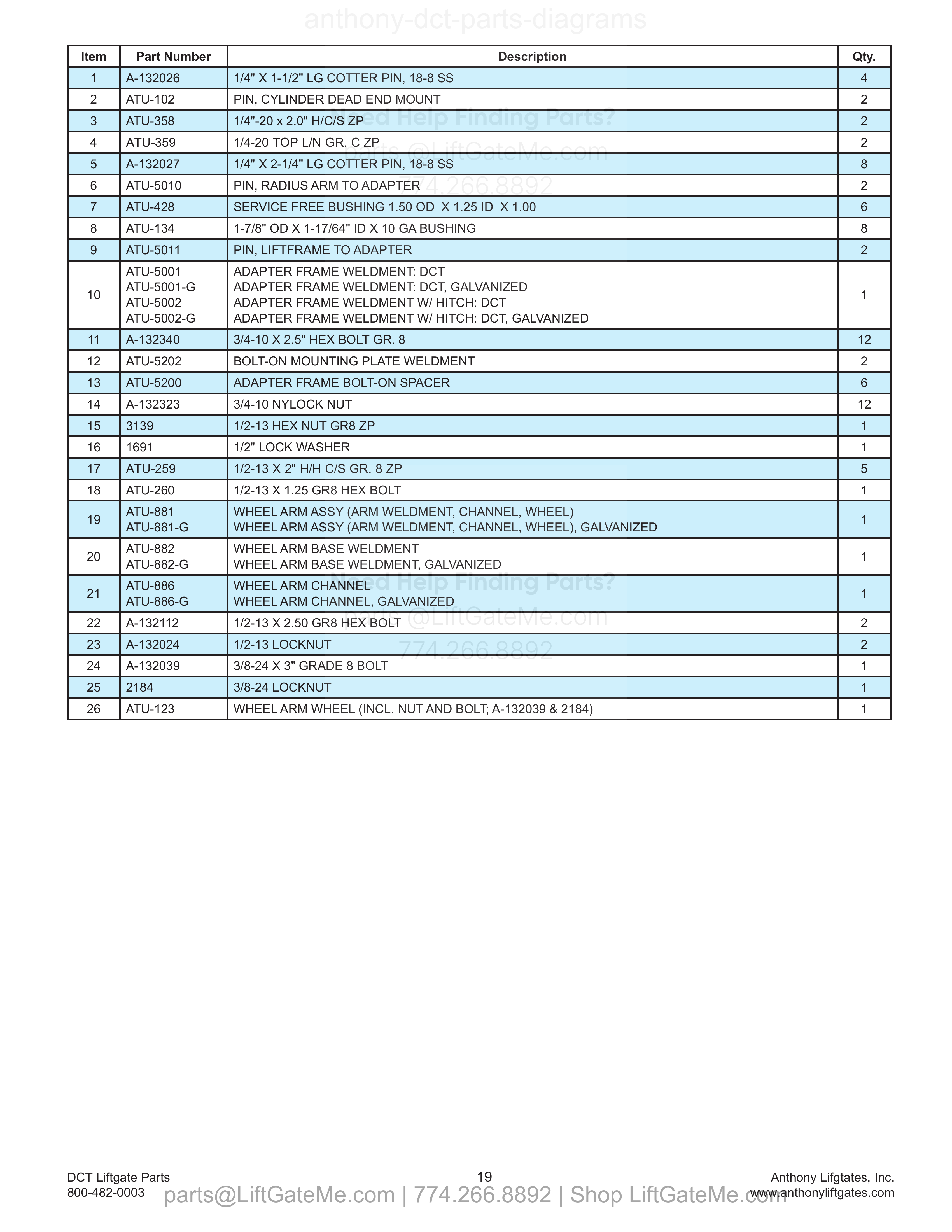 8. Adapter Frame Mounting Assembly parts table