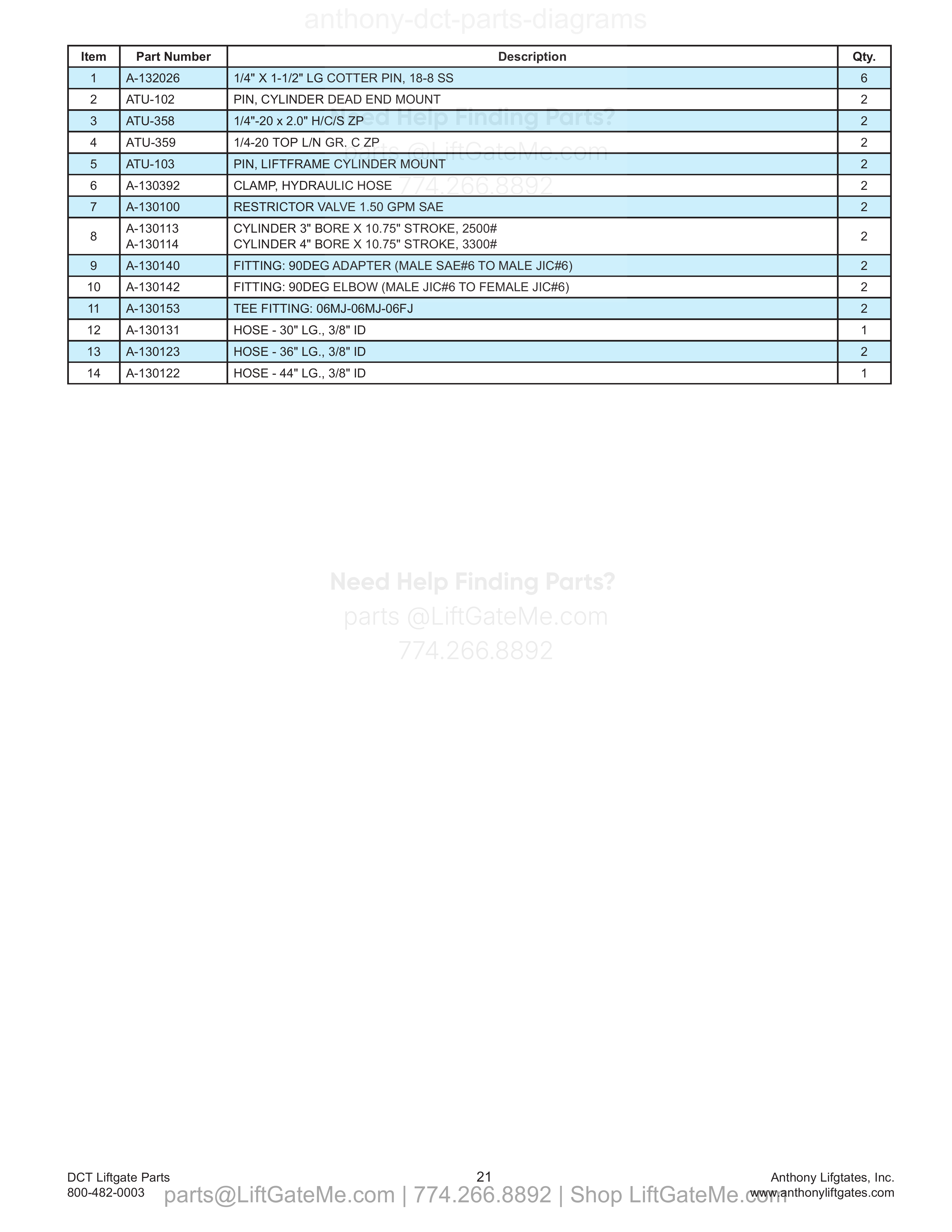 9.1 Power Down Assembly parts table