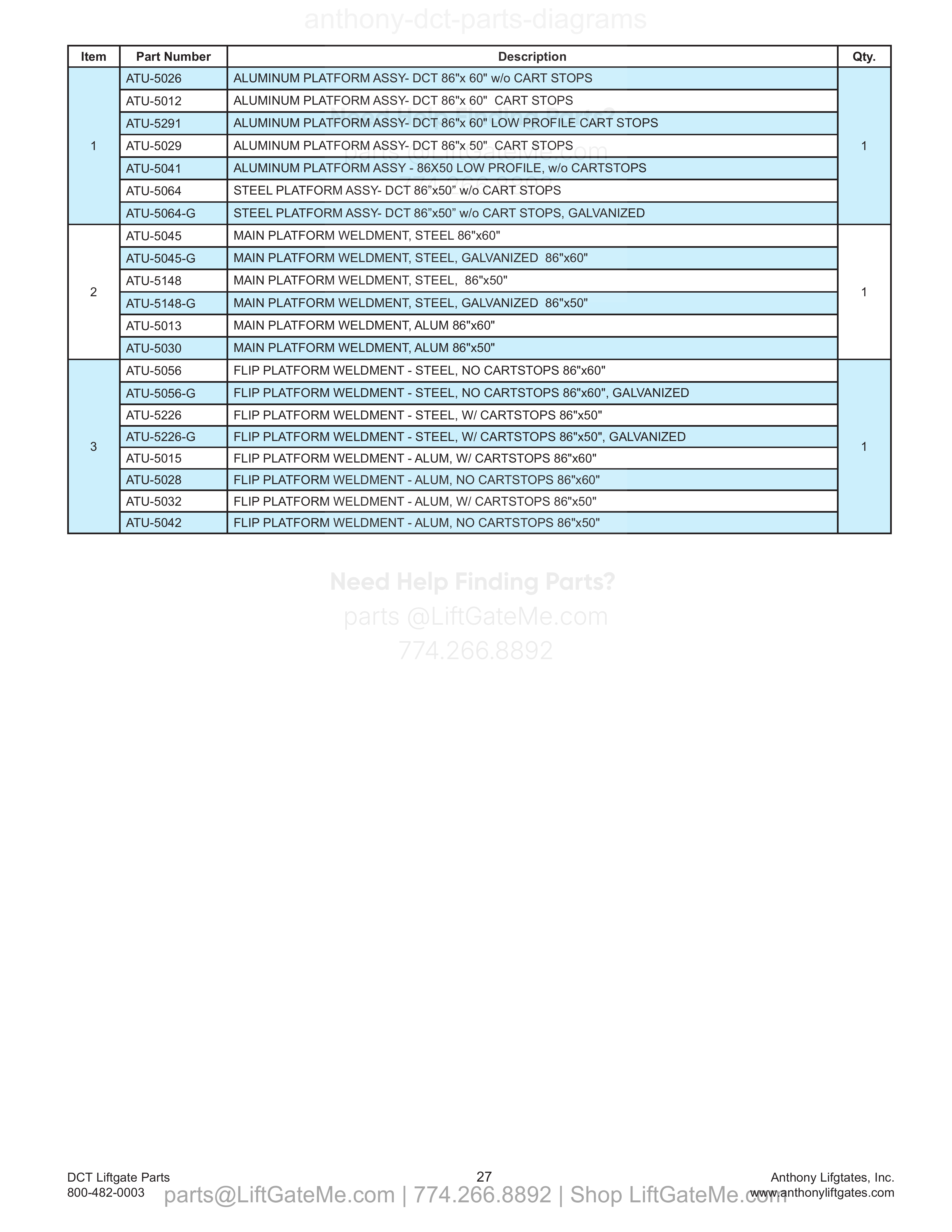 11. Platform Assemblies parts table