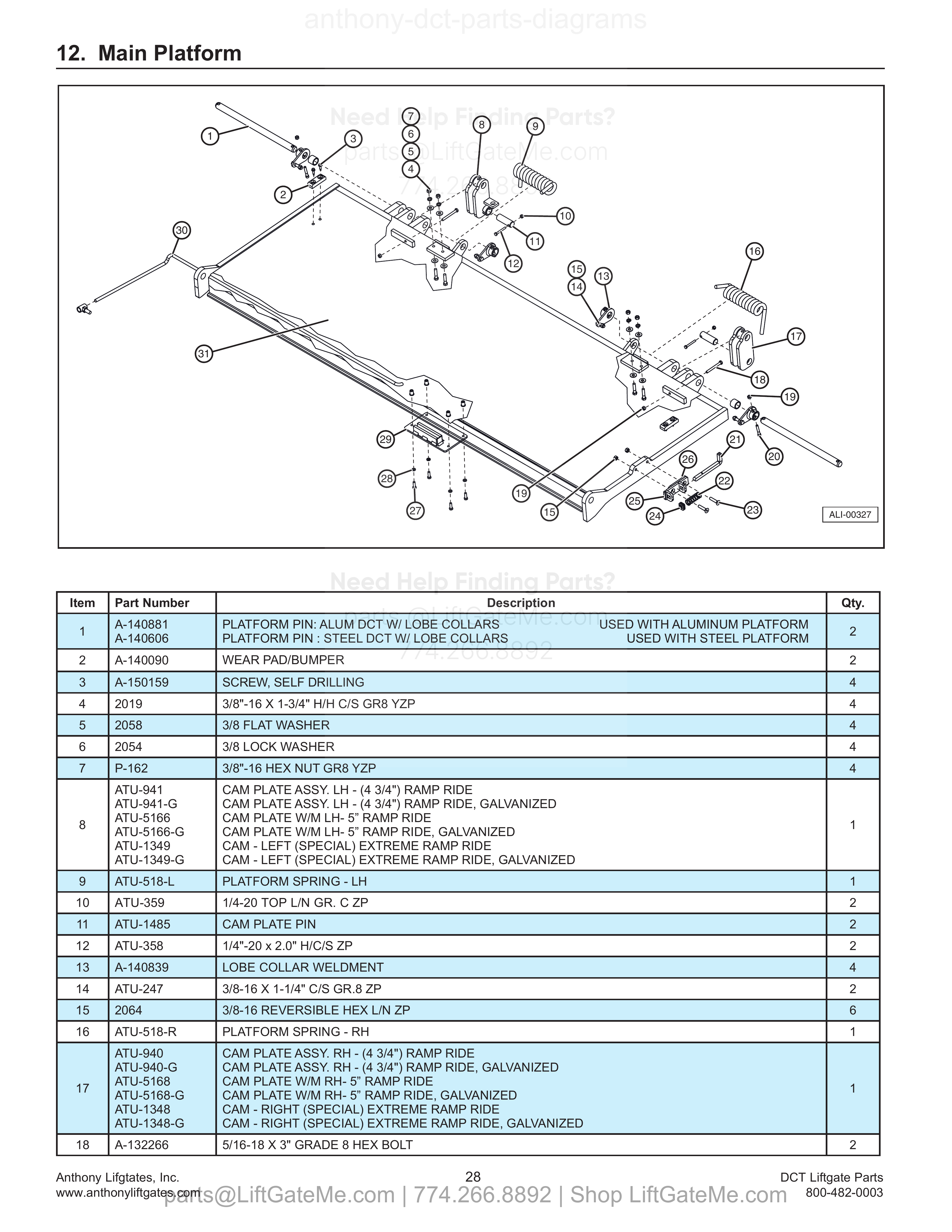 12. Main Platform diagram