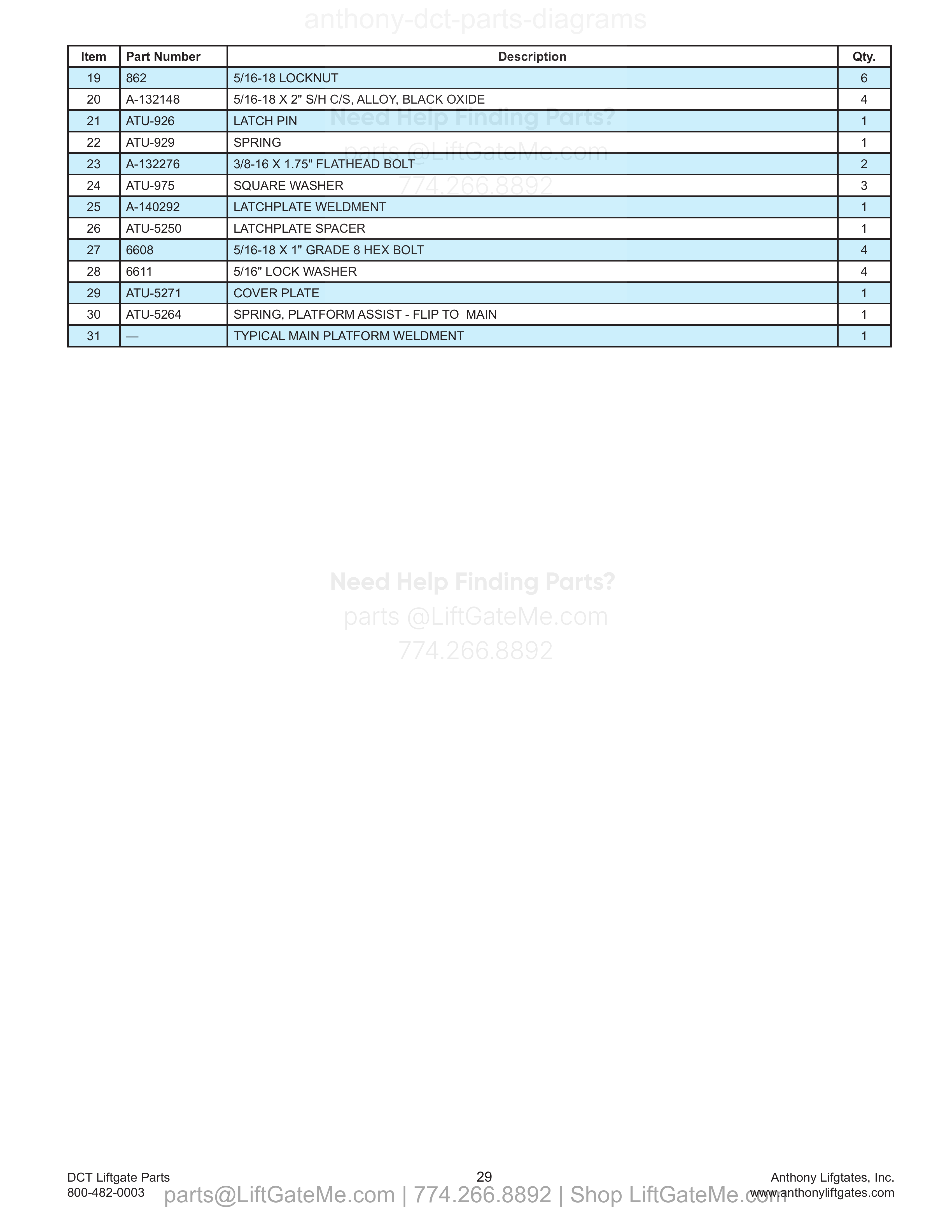 12. Main Platform parts table