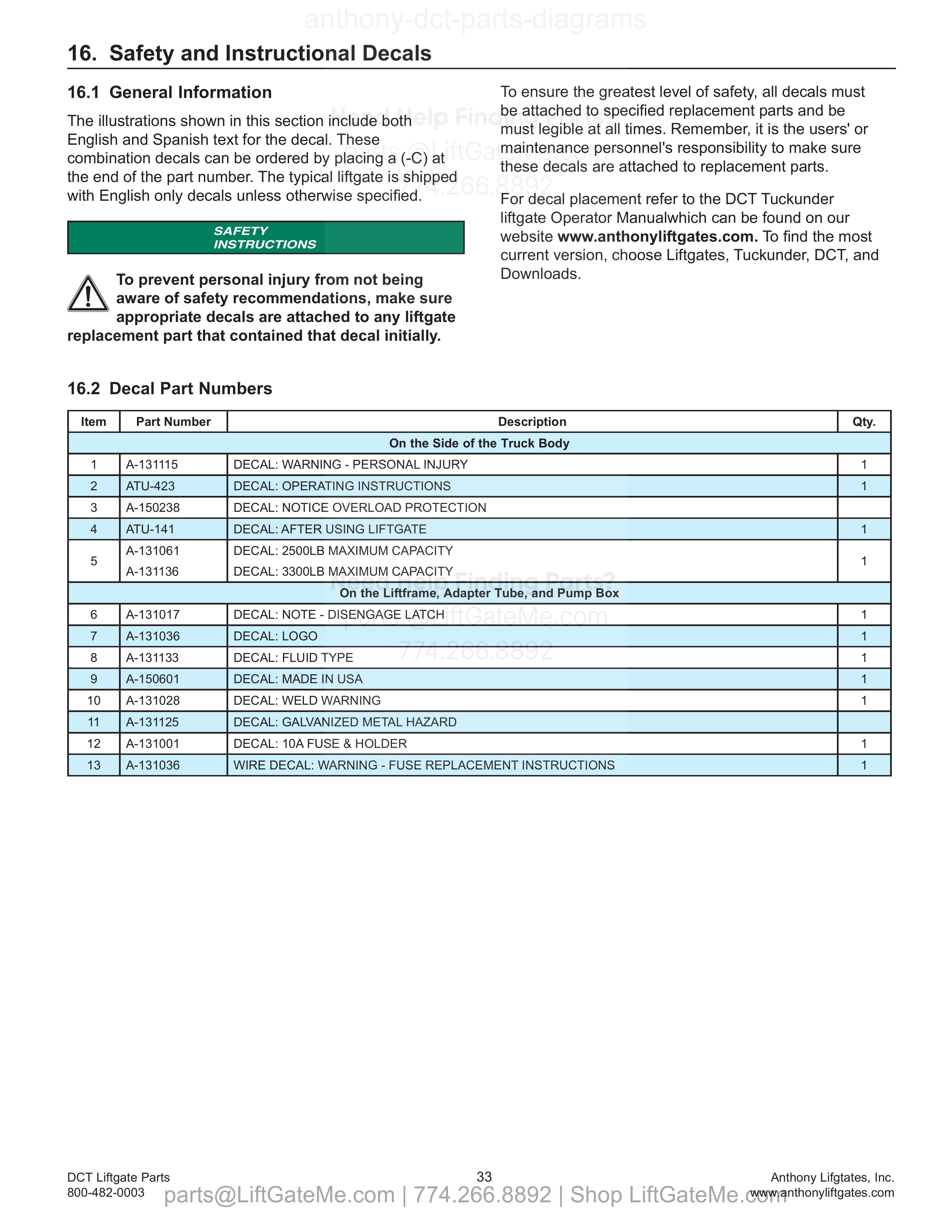 16. Safety and Instructional Decals parts table