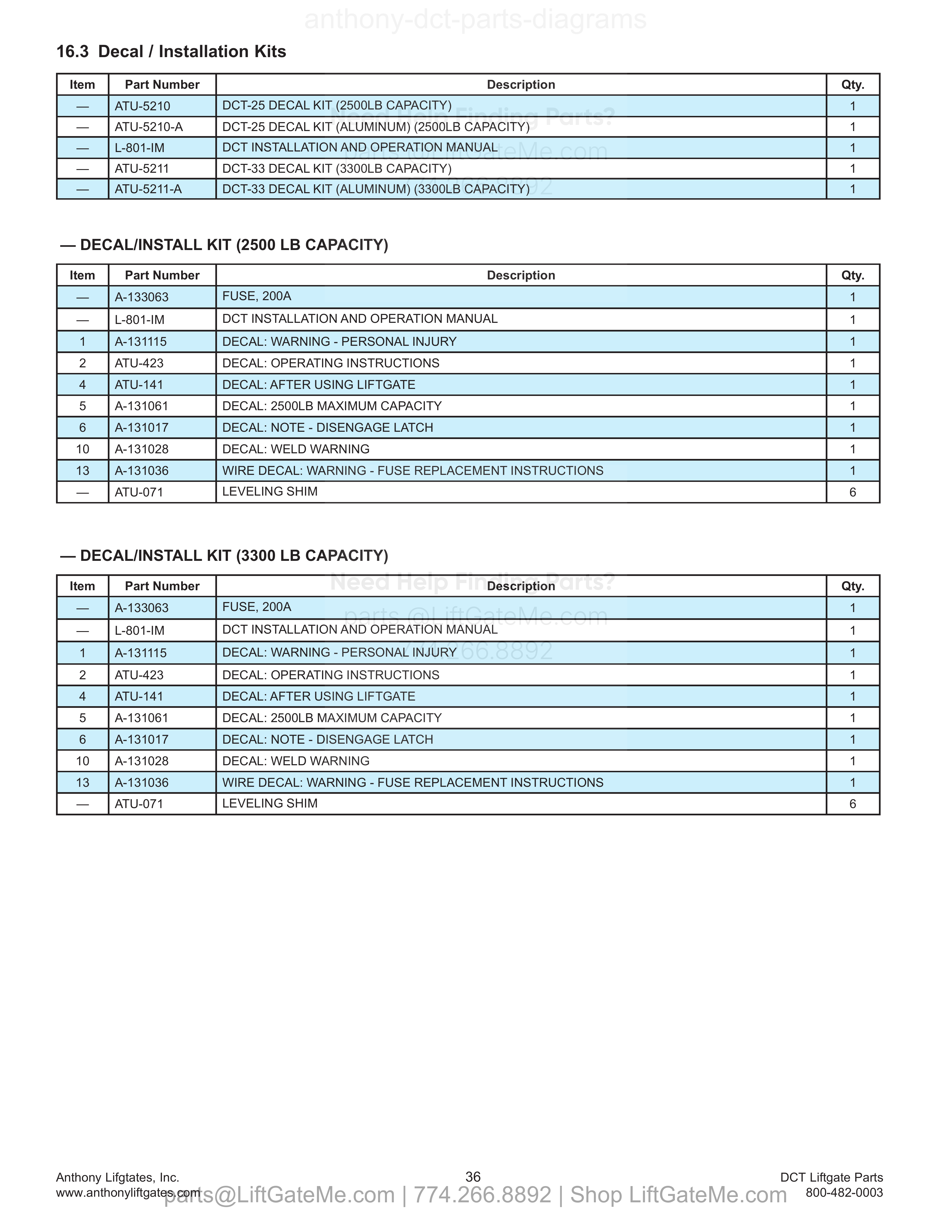 16.3 Decal / Installation Kits parts table