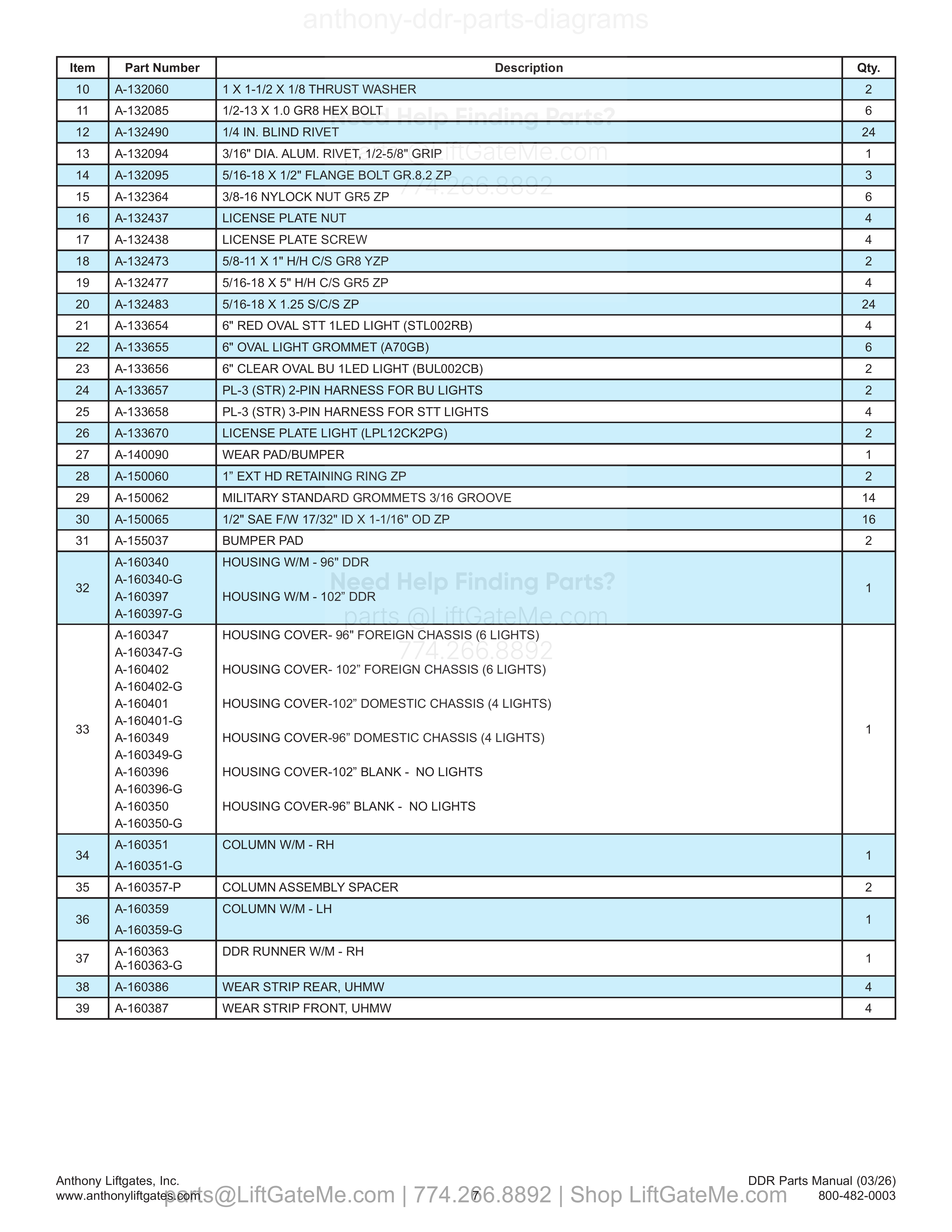 H-Frame Assembly (continued) parts table