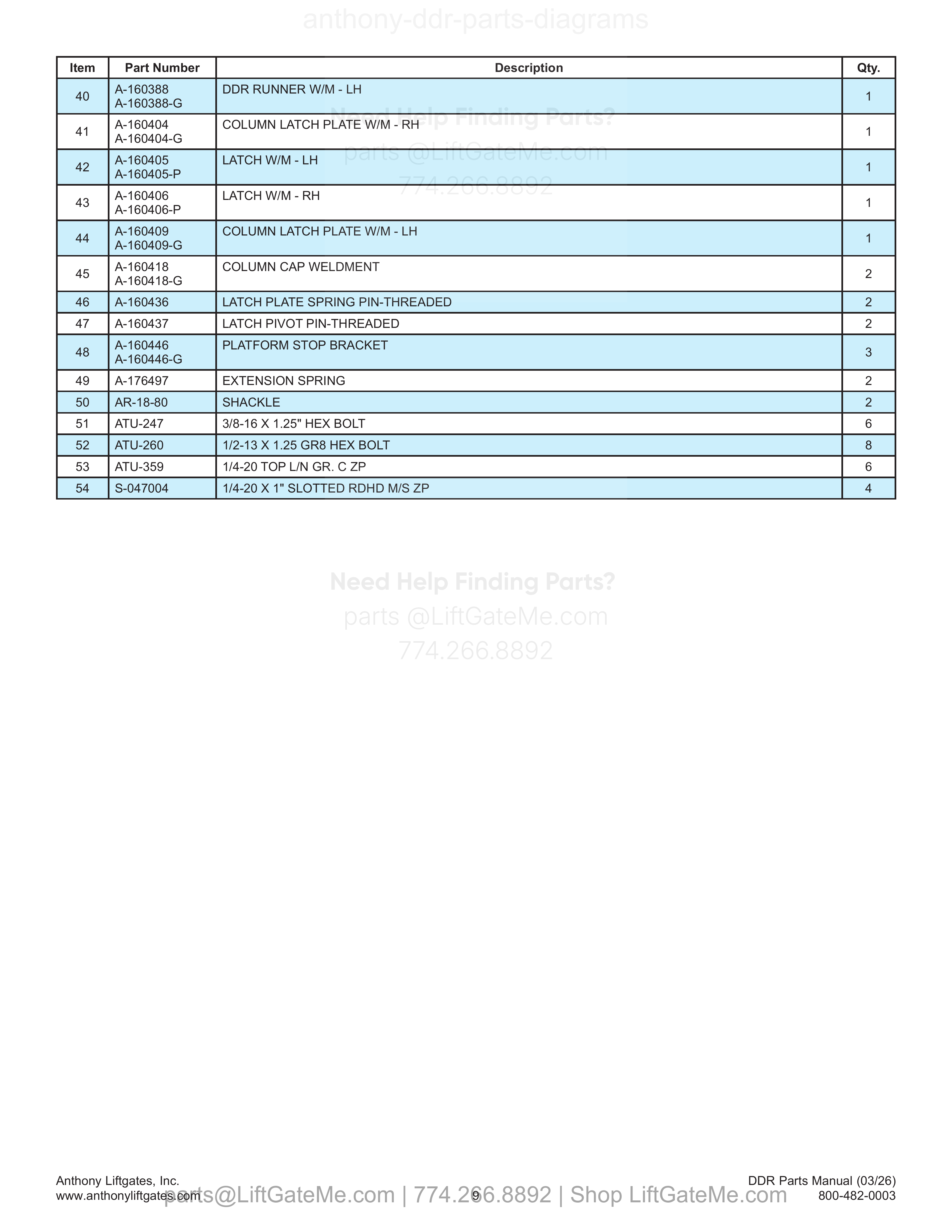 H-Frame Assembly (continued) parts table