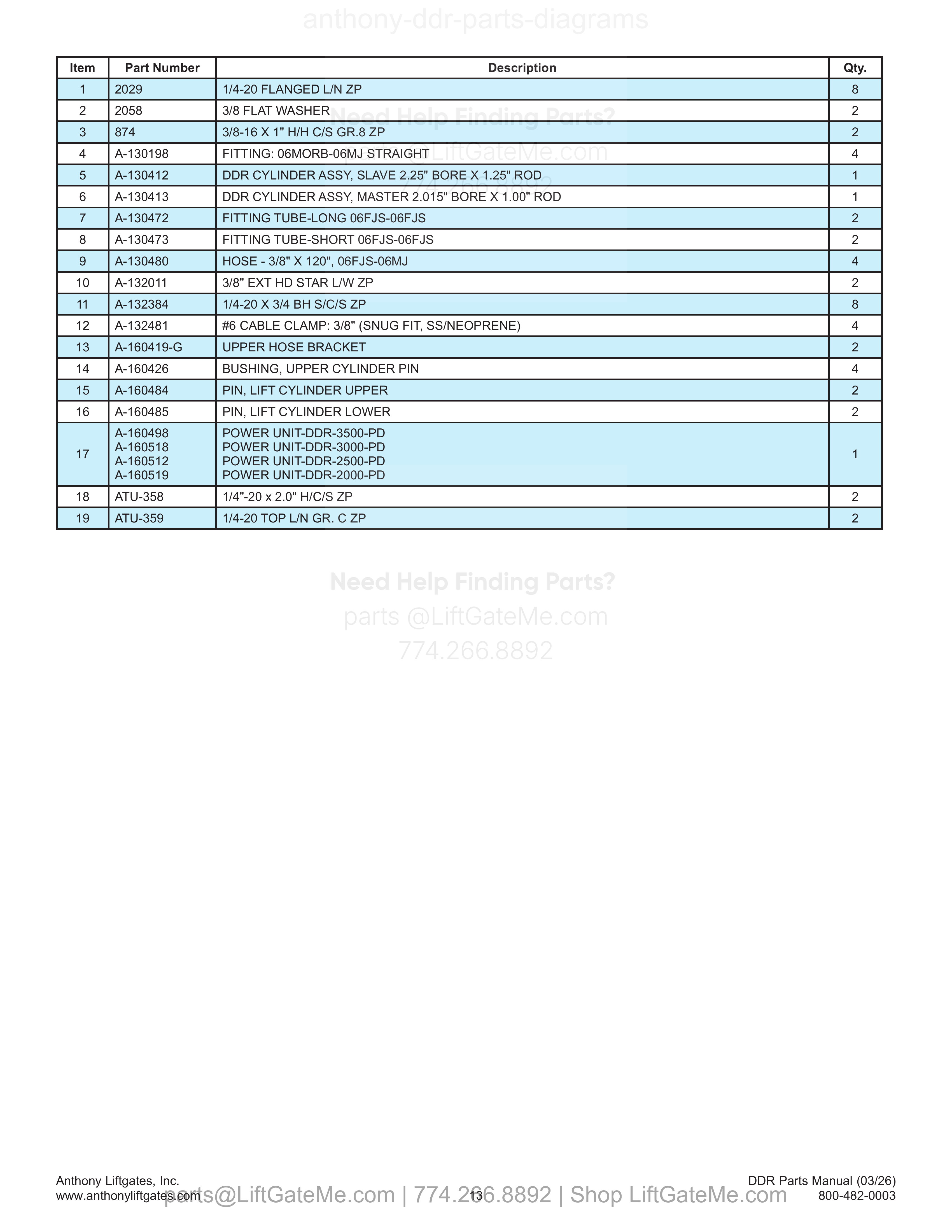 3.4 DDR Hydraulic System parts table