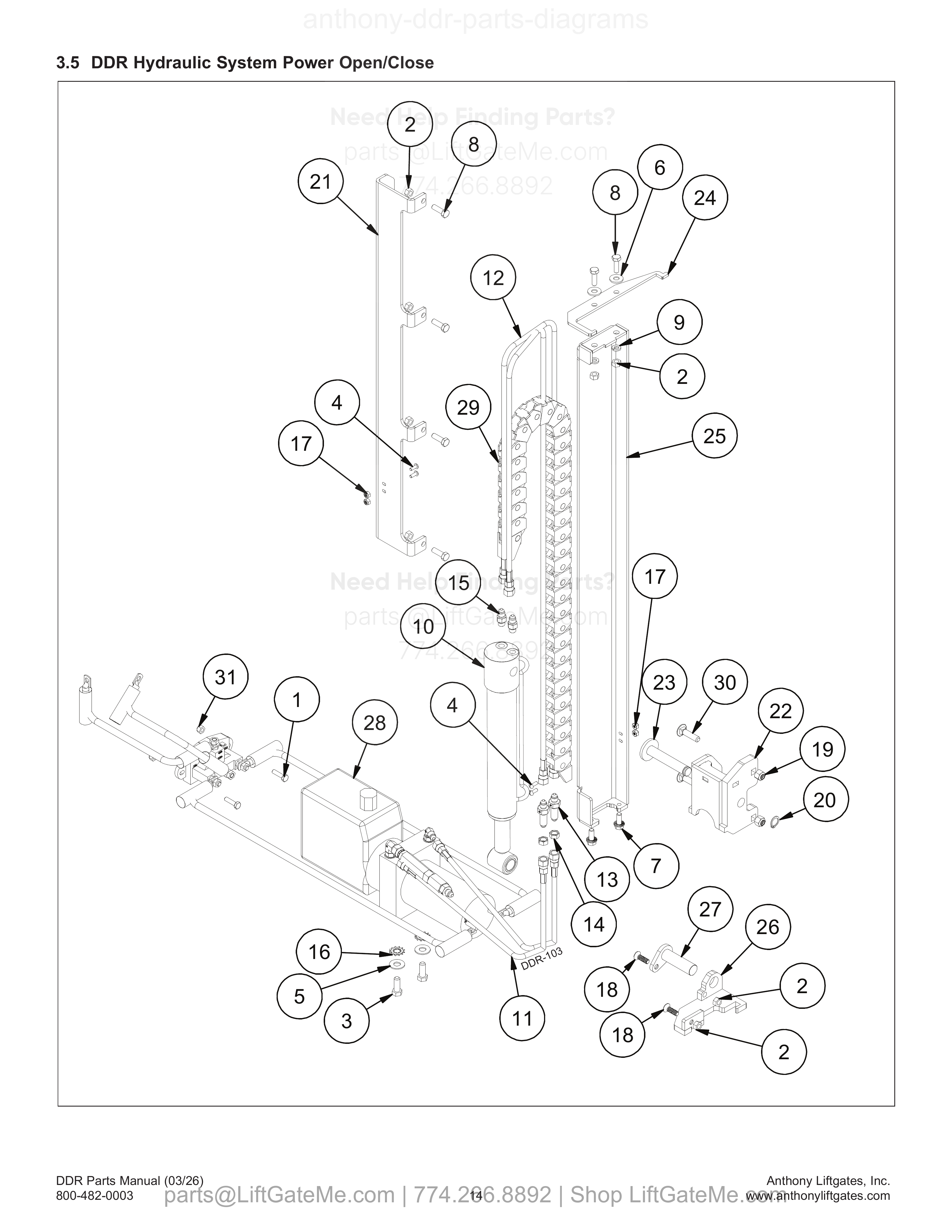 3.5 DDR Hydraulic System Power Open/Close diagram