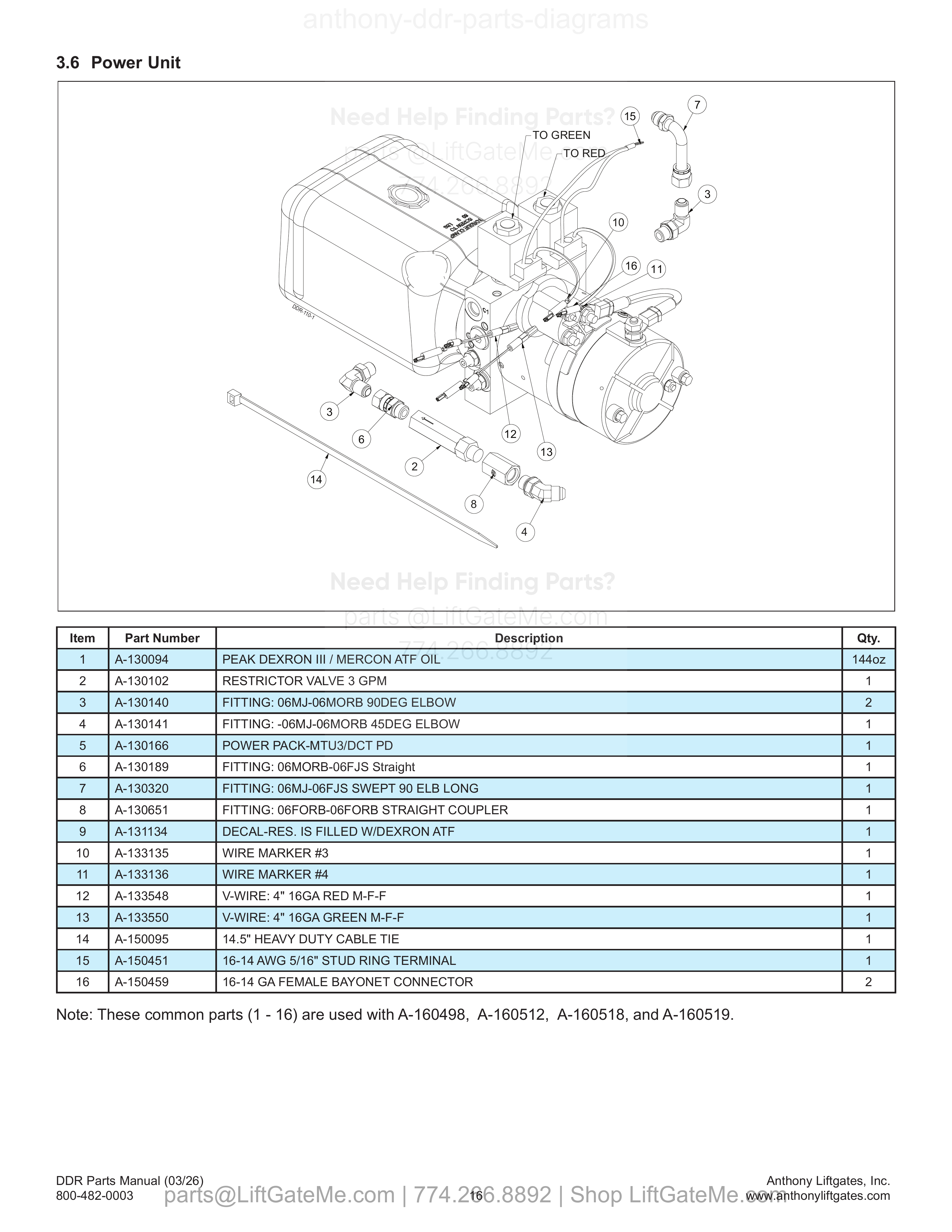 3.6 Power Unit diagram