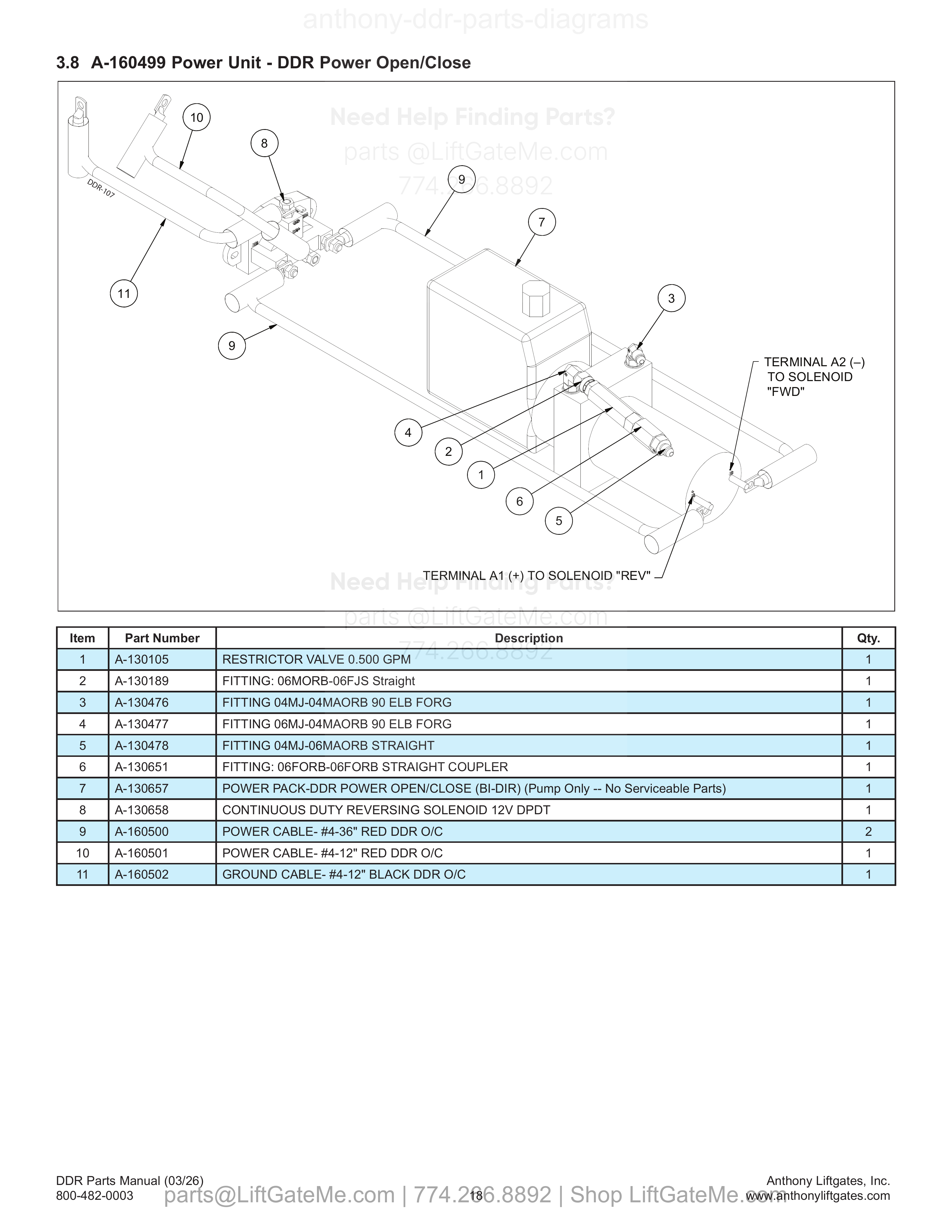 3.8 A-160499 Power Unit - DDR Power Open/Close diagram