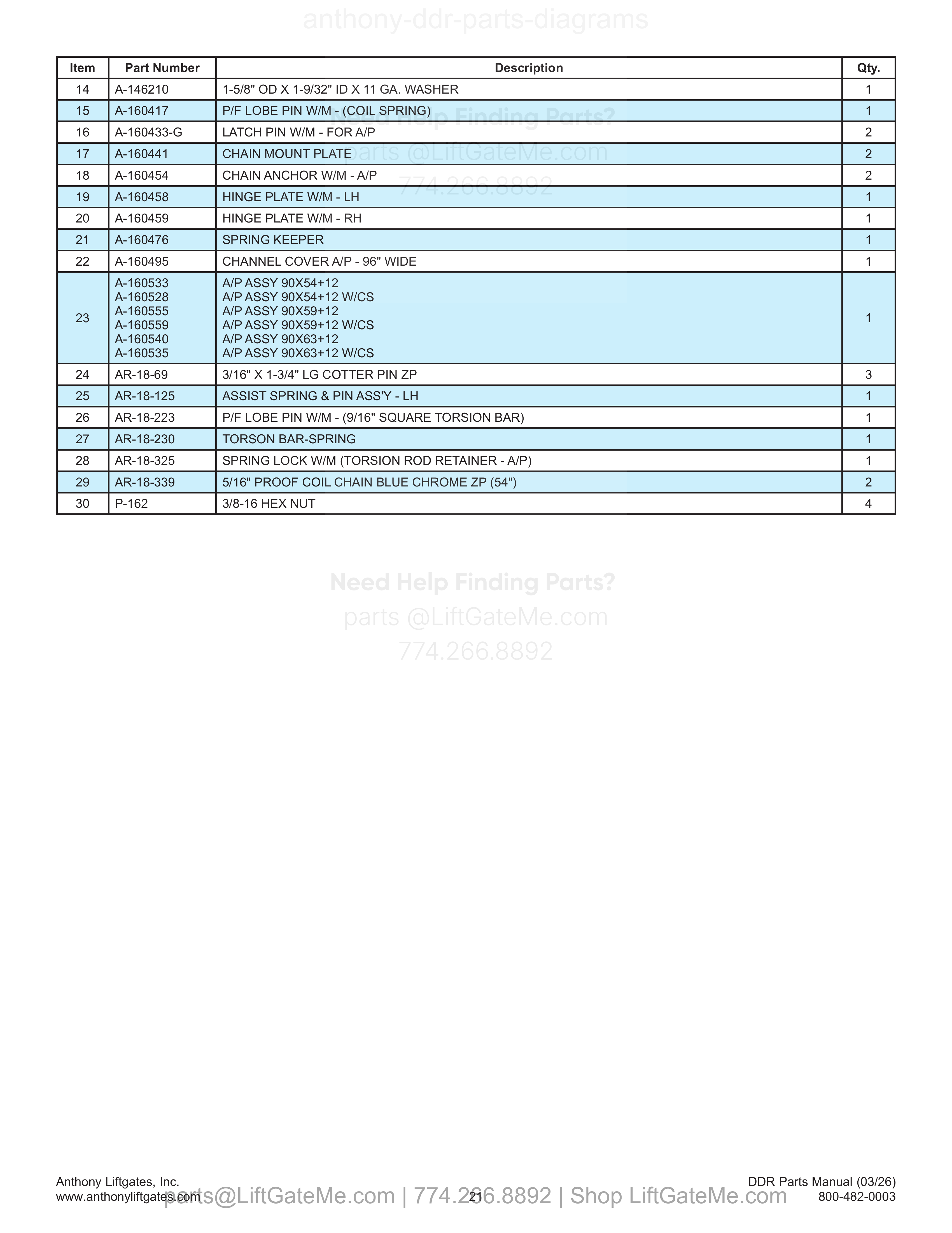 3.10 DDR Platform (Aluminum) A-160528 Assembly parts table