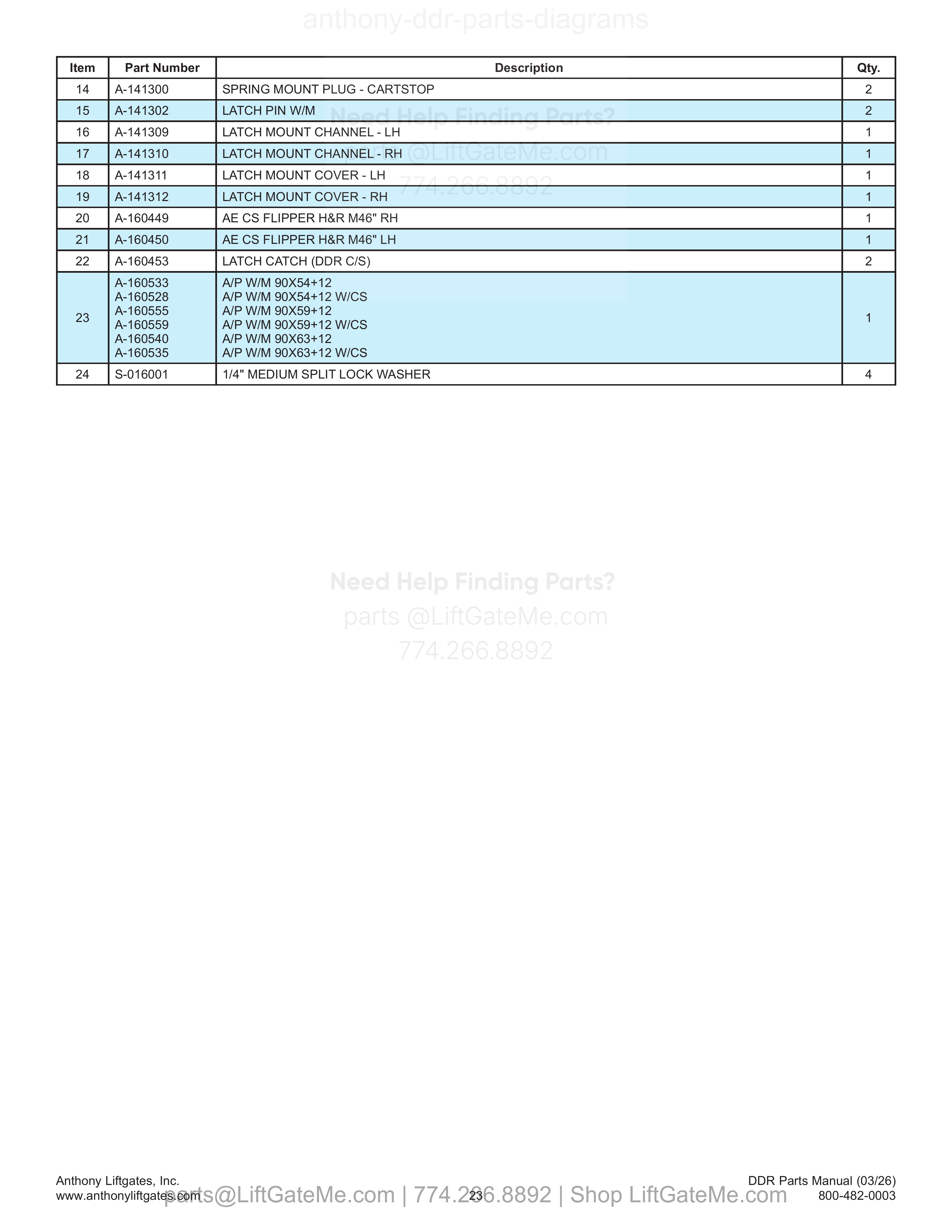 3.11 DDR Platform (Aluminum) A-160528 Assembly (continued) parts table