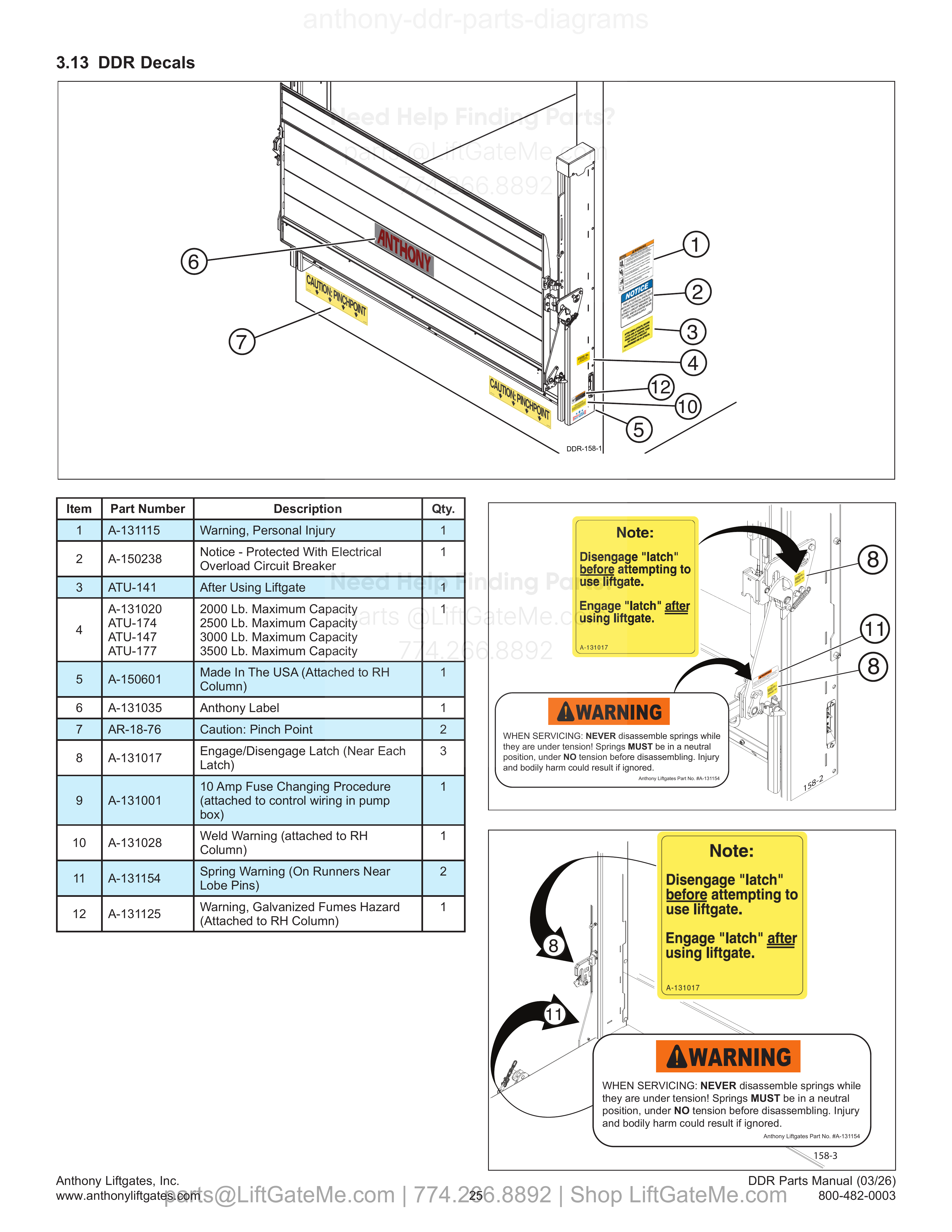 3.13 DDR Decals diagram
