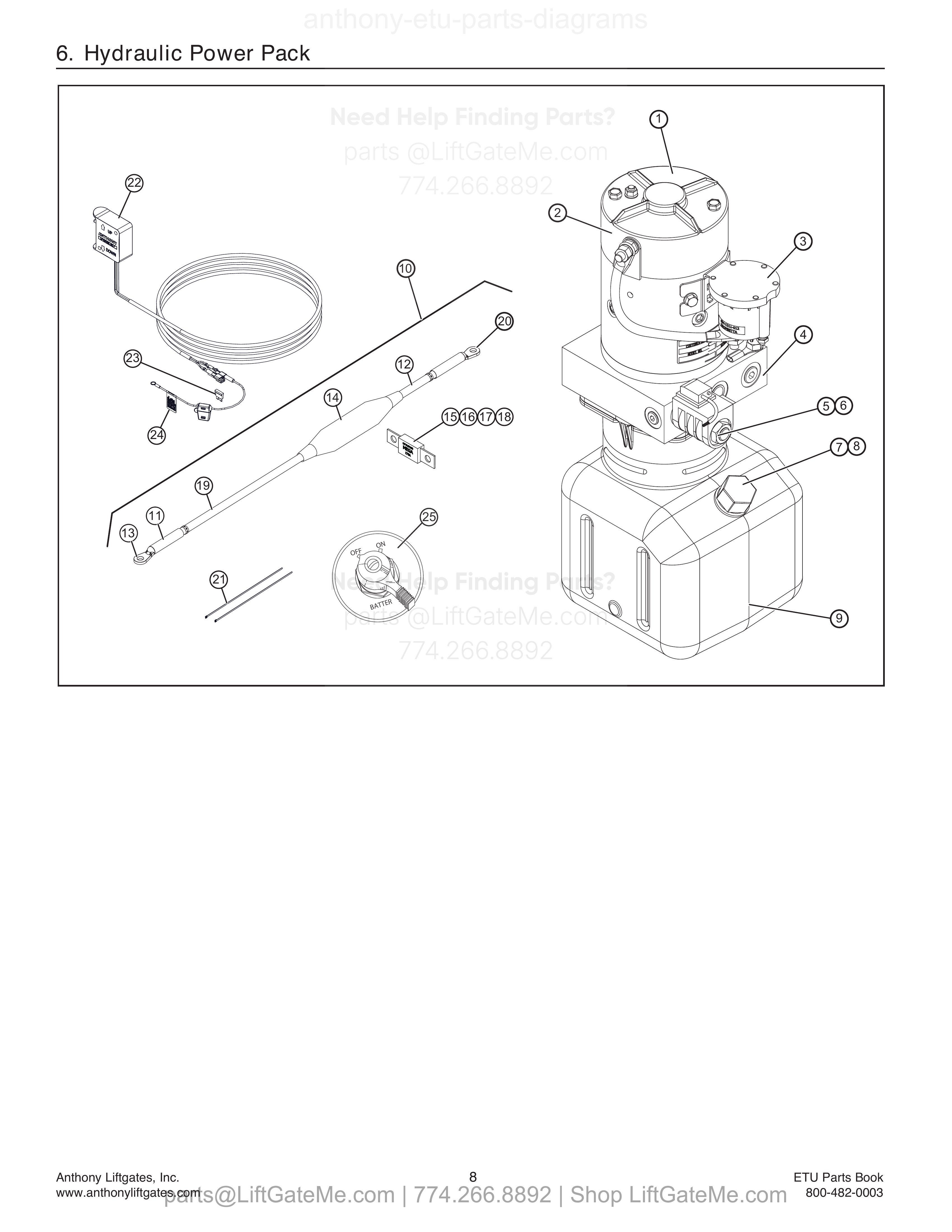 6. Hydraulic Power Pack diagram