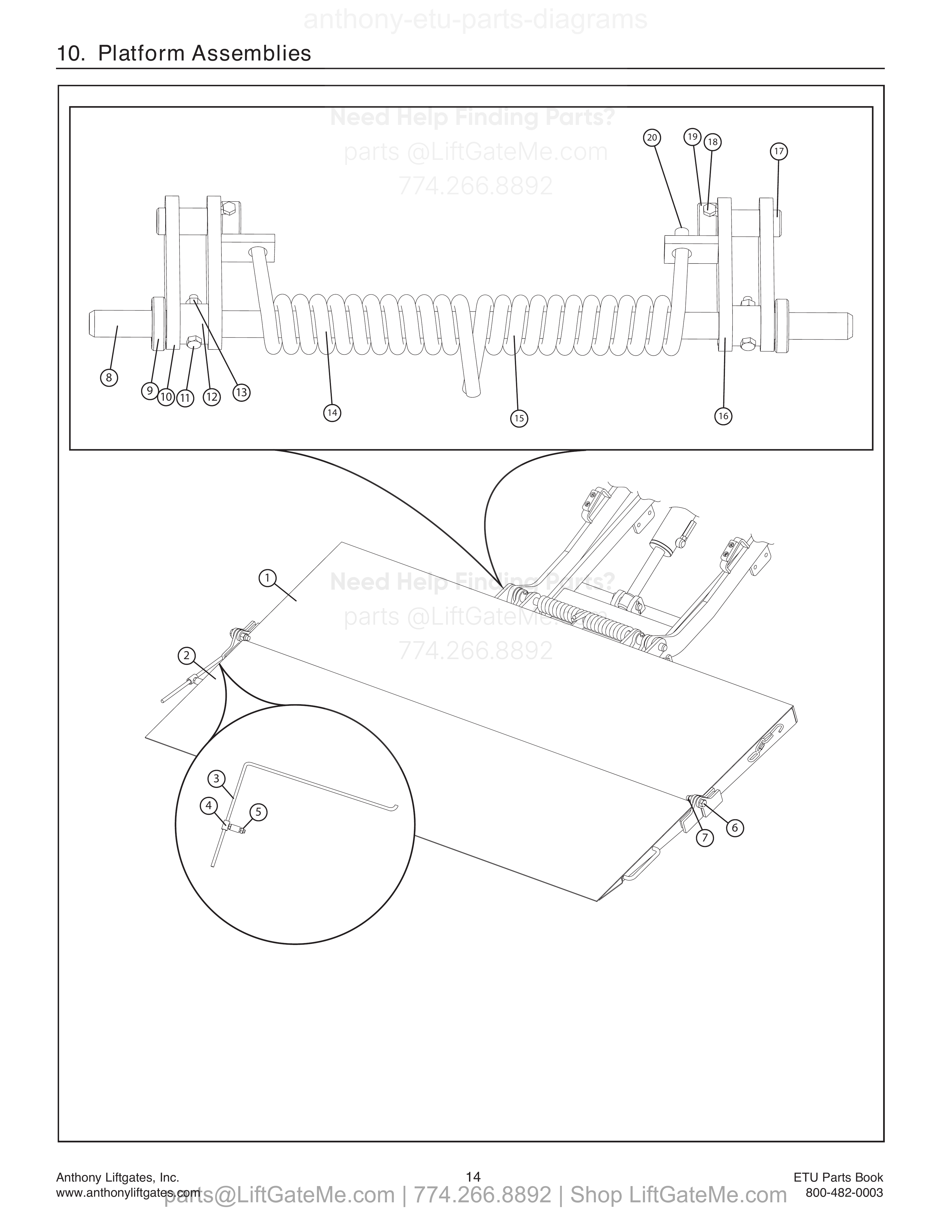 10. Platform Assemblies diagram