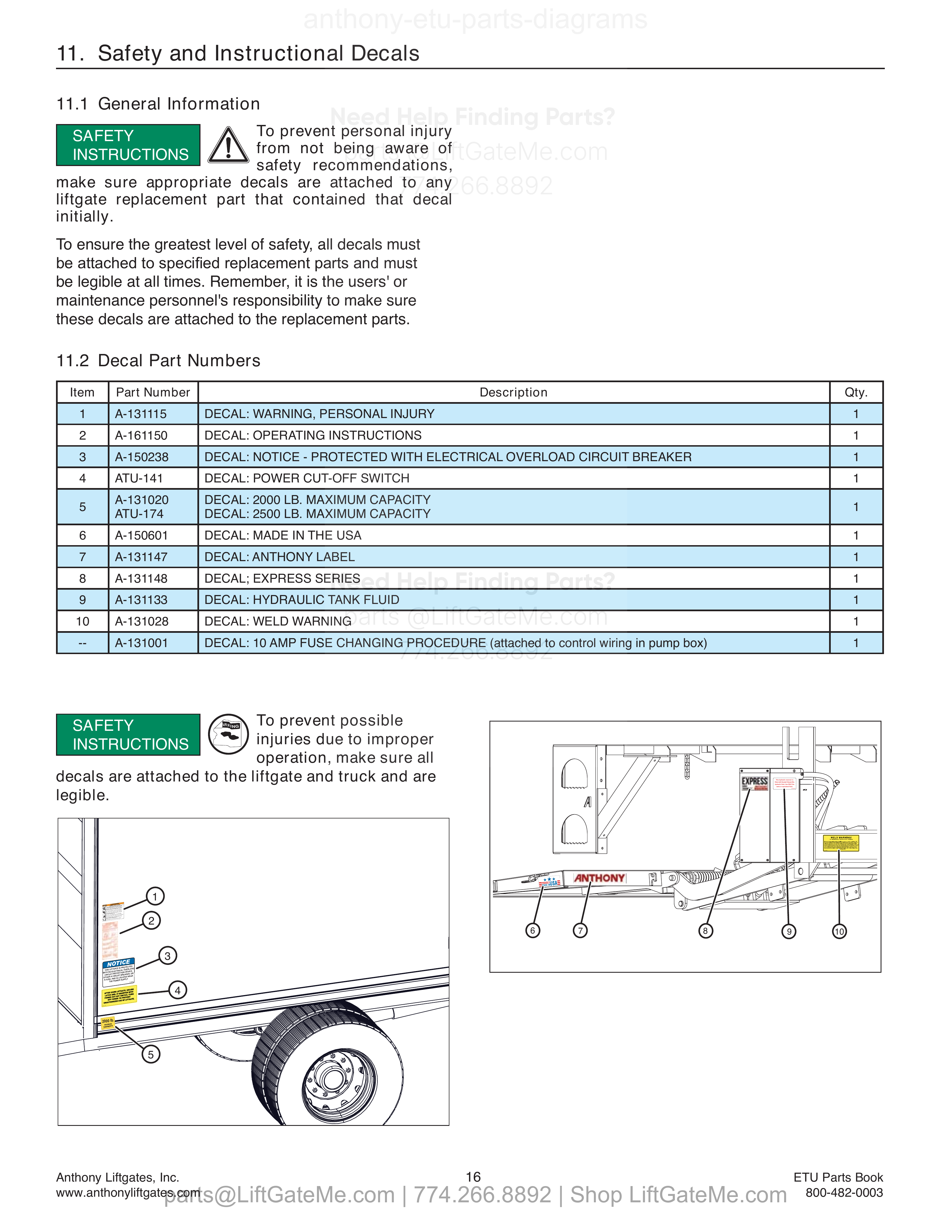 11.2 Decal Part Numbers diagram