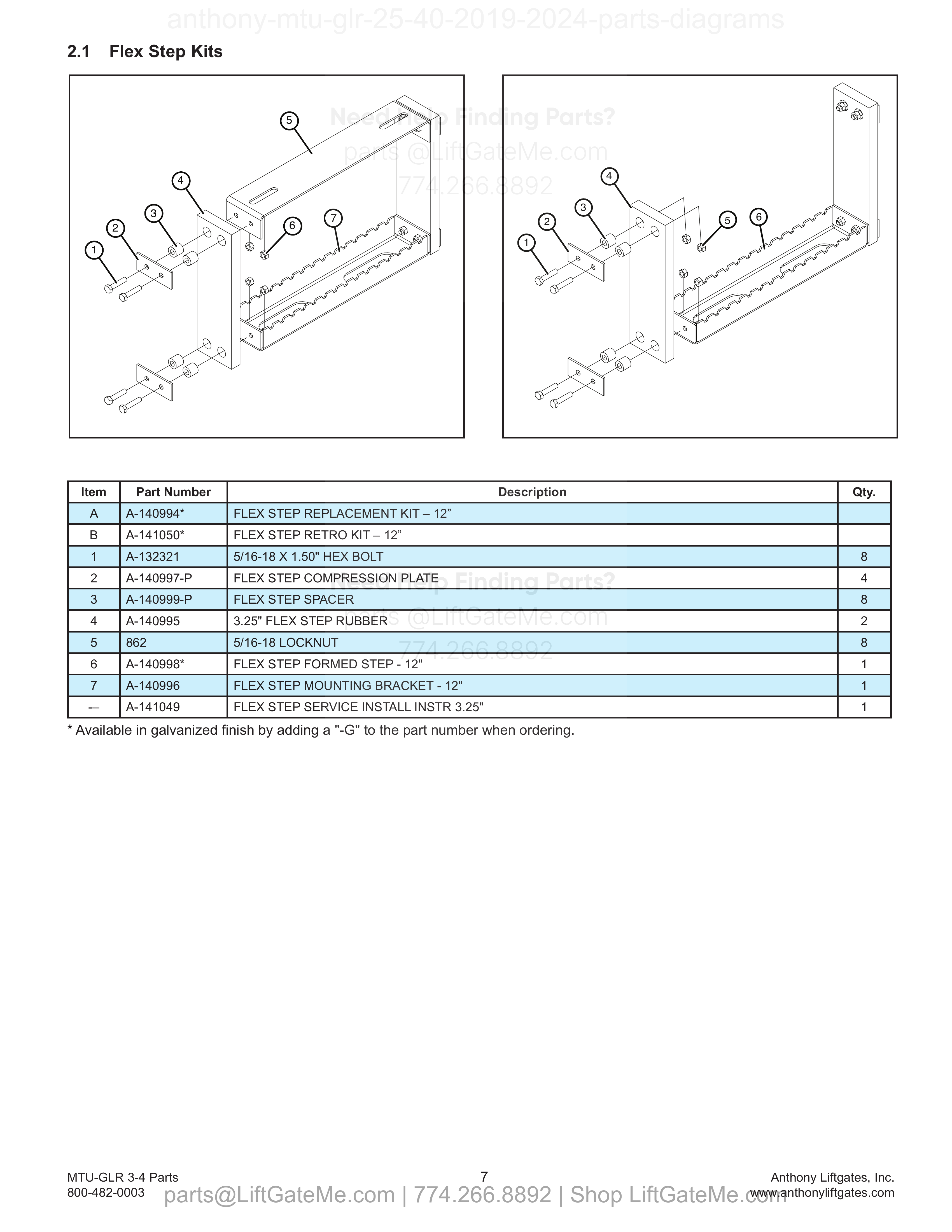 Flex Step Kits diagram