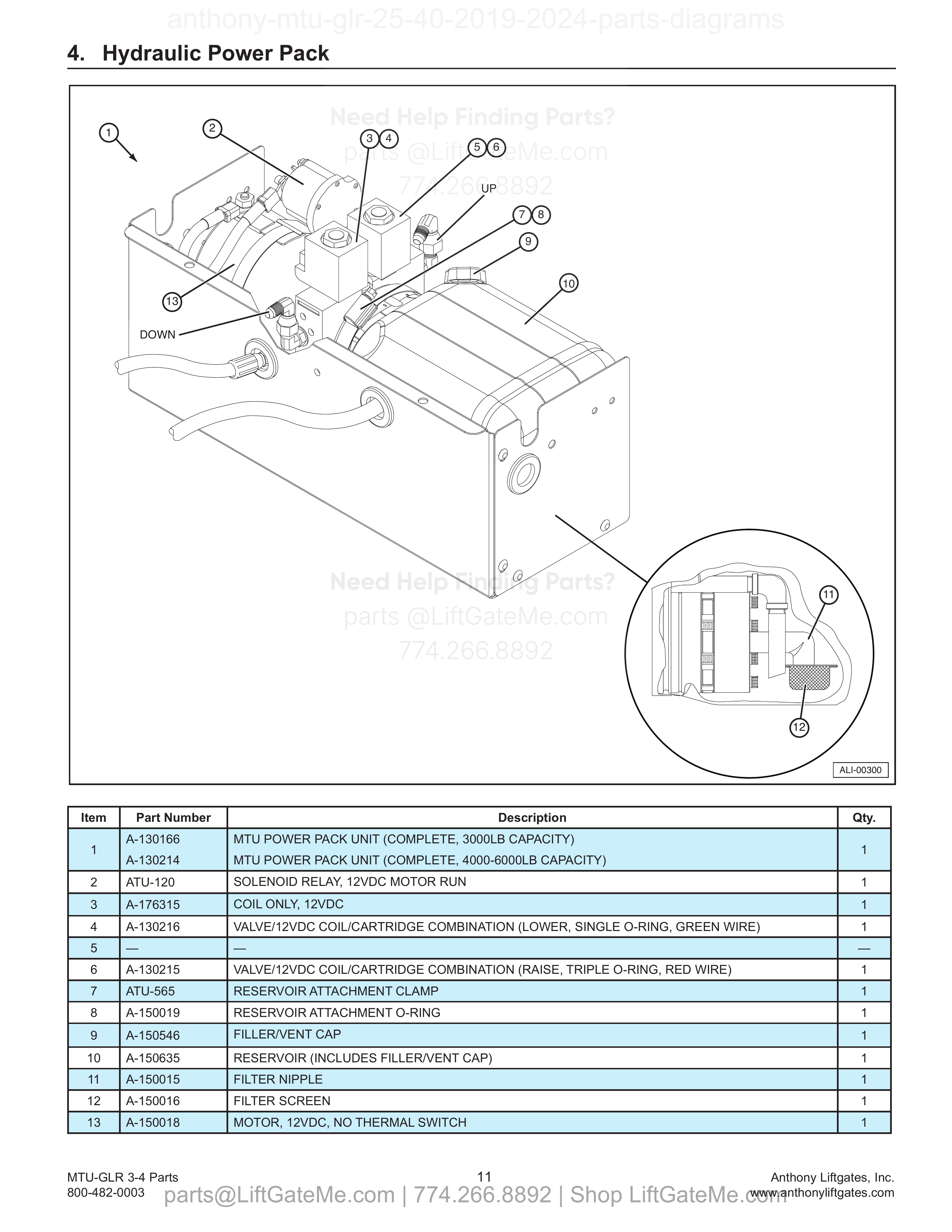 Hydraulic Power Pack diagram