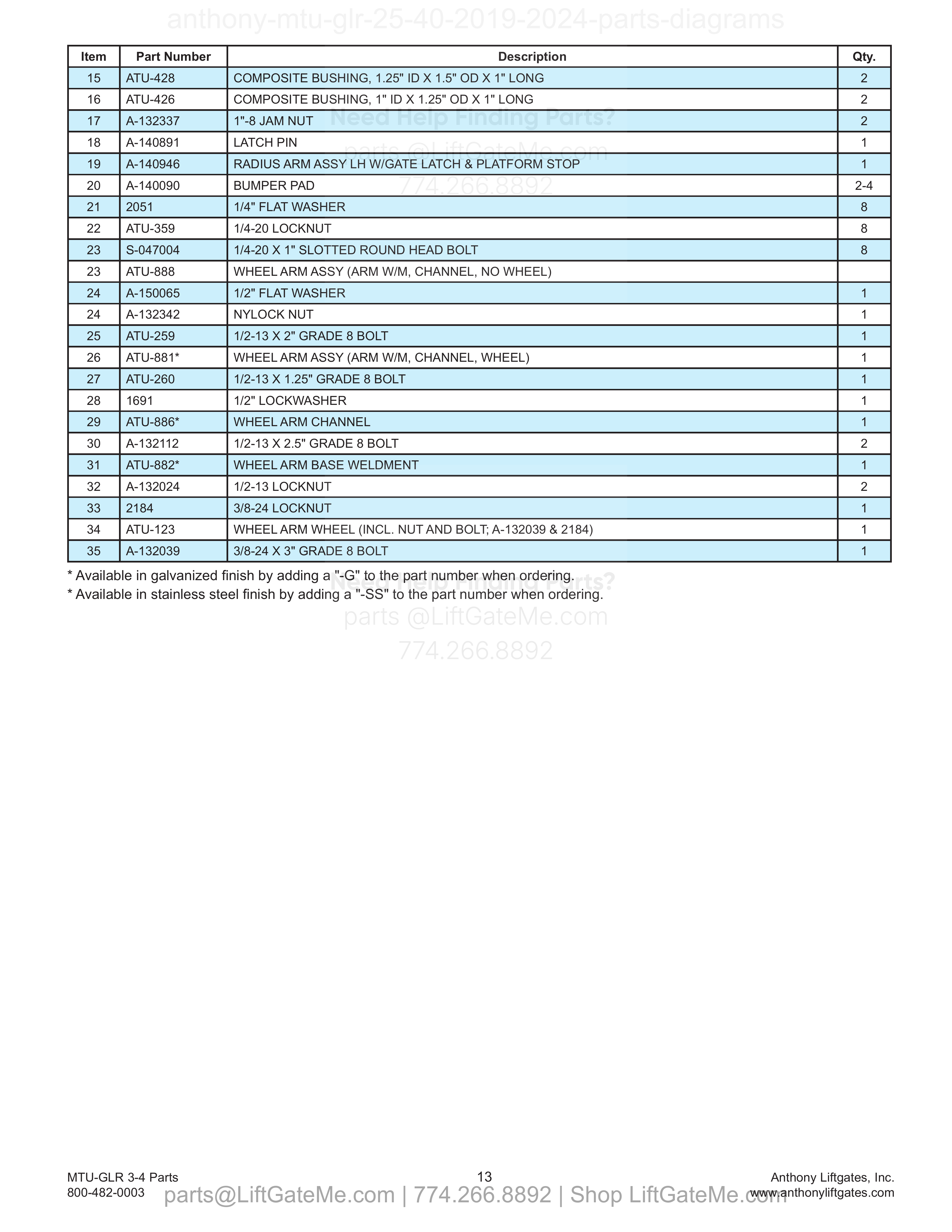 Frame Mounting Assembly parts table