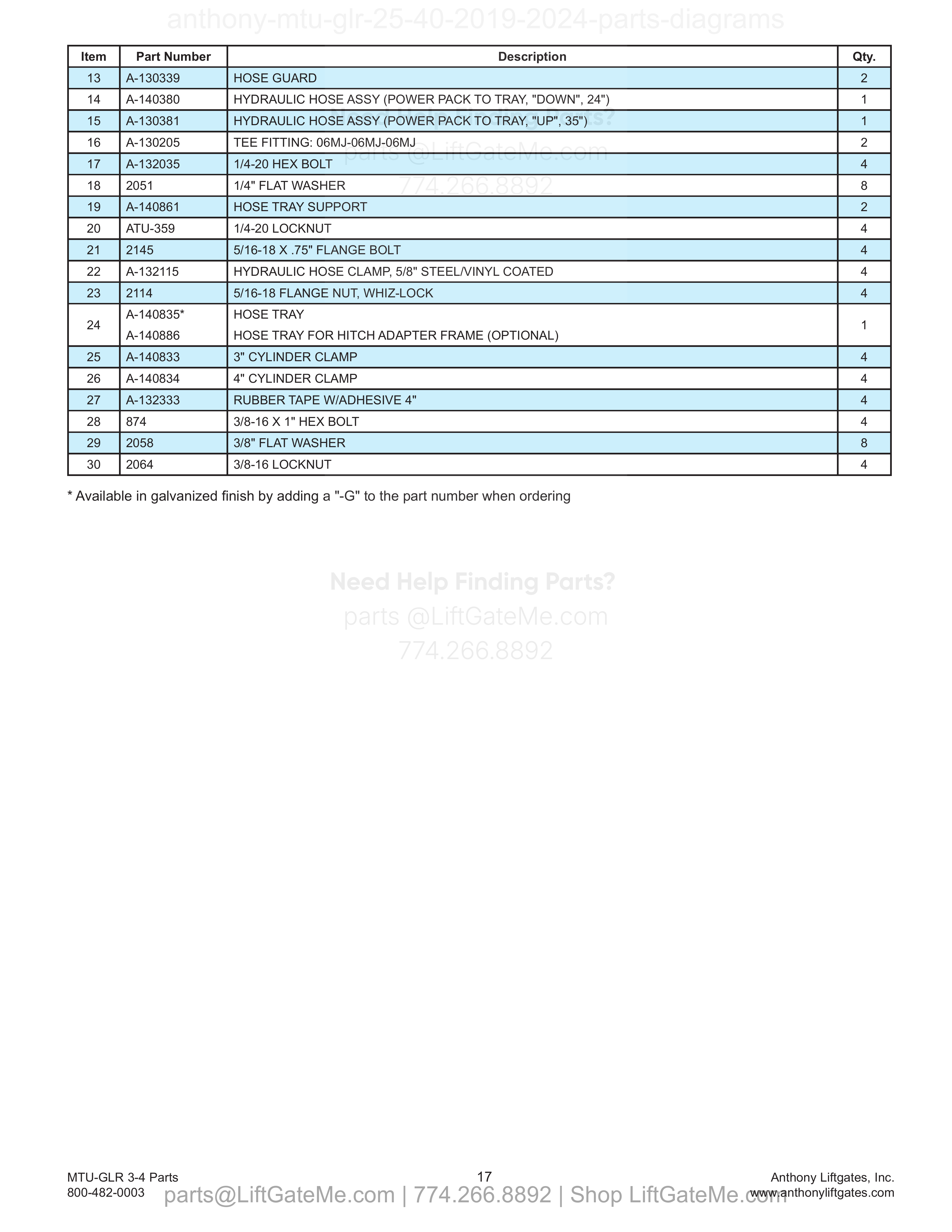 Hydraulic Cylinders parts table