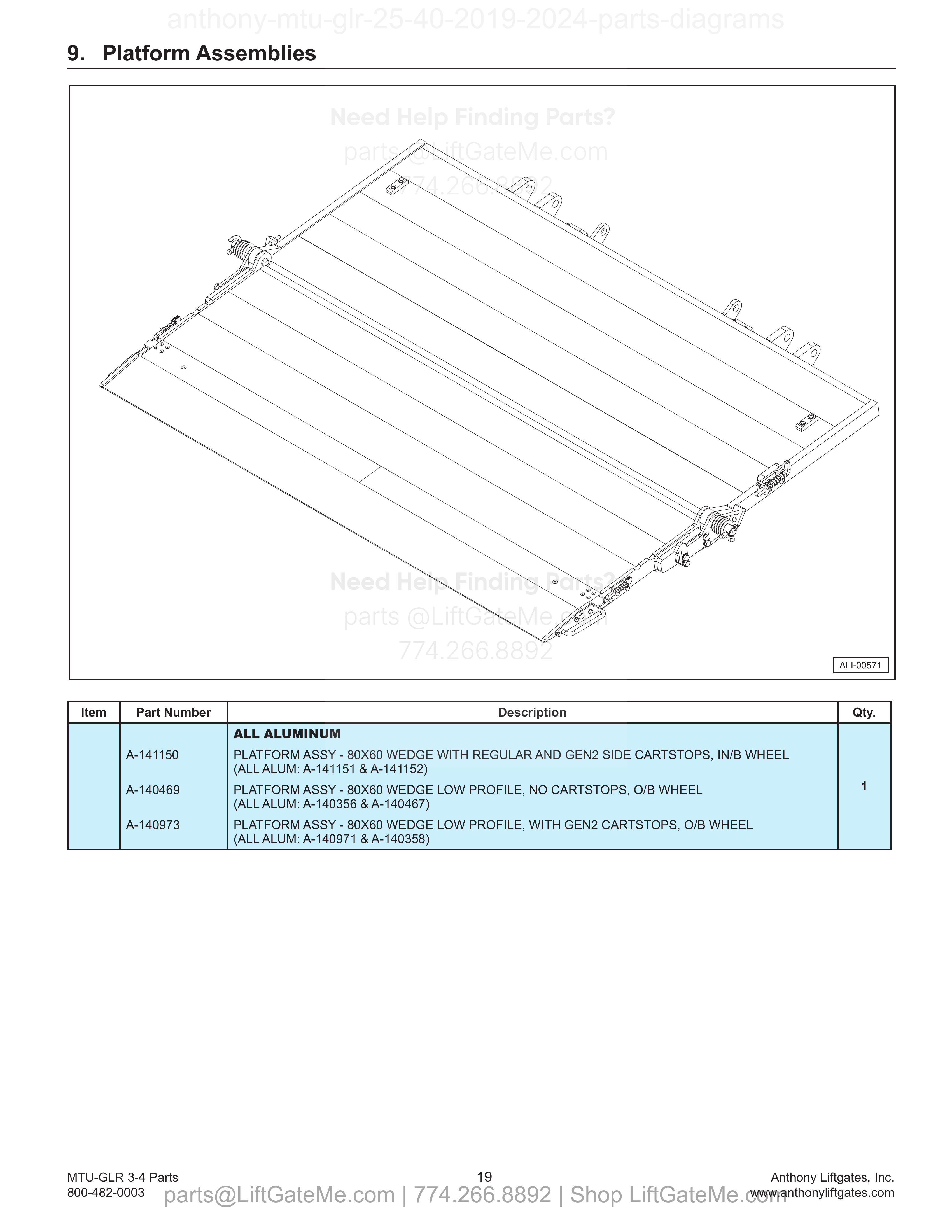 Platform Assemblies diagram