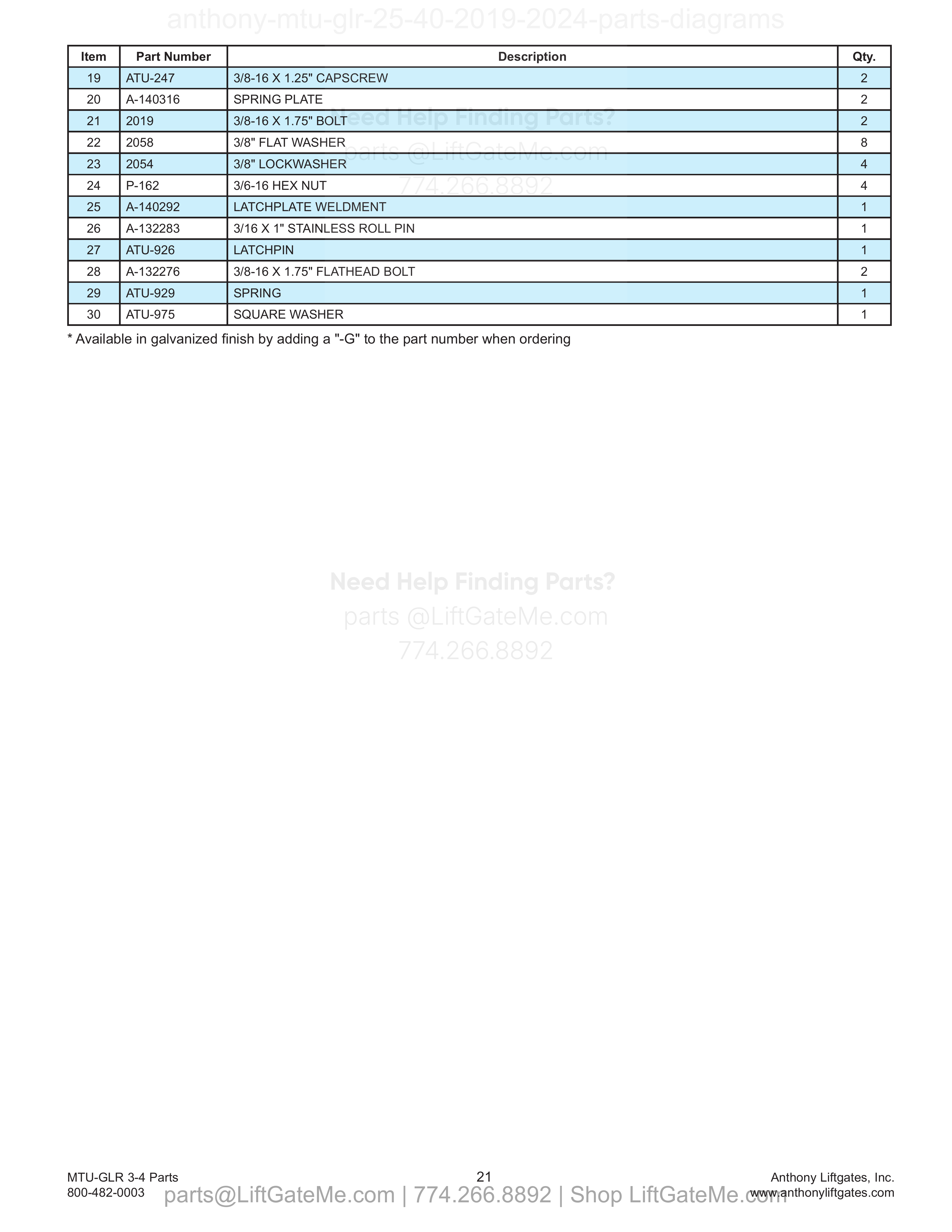 Main Platform (aluminum) parts table