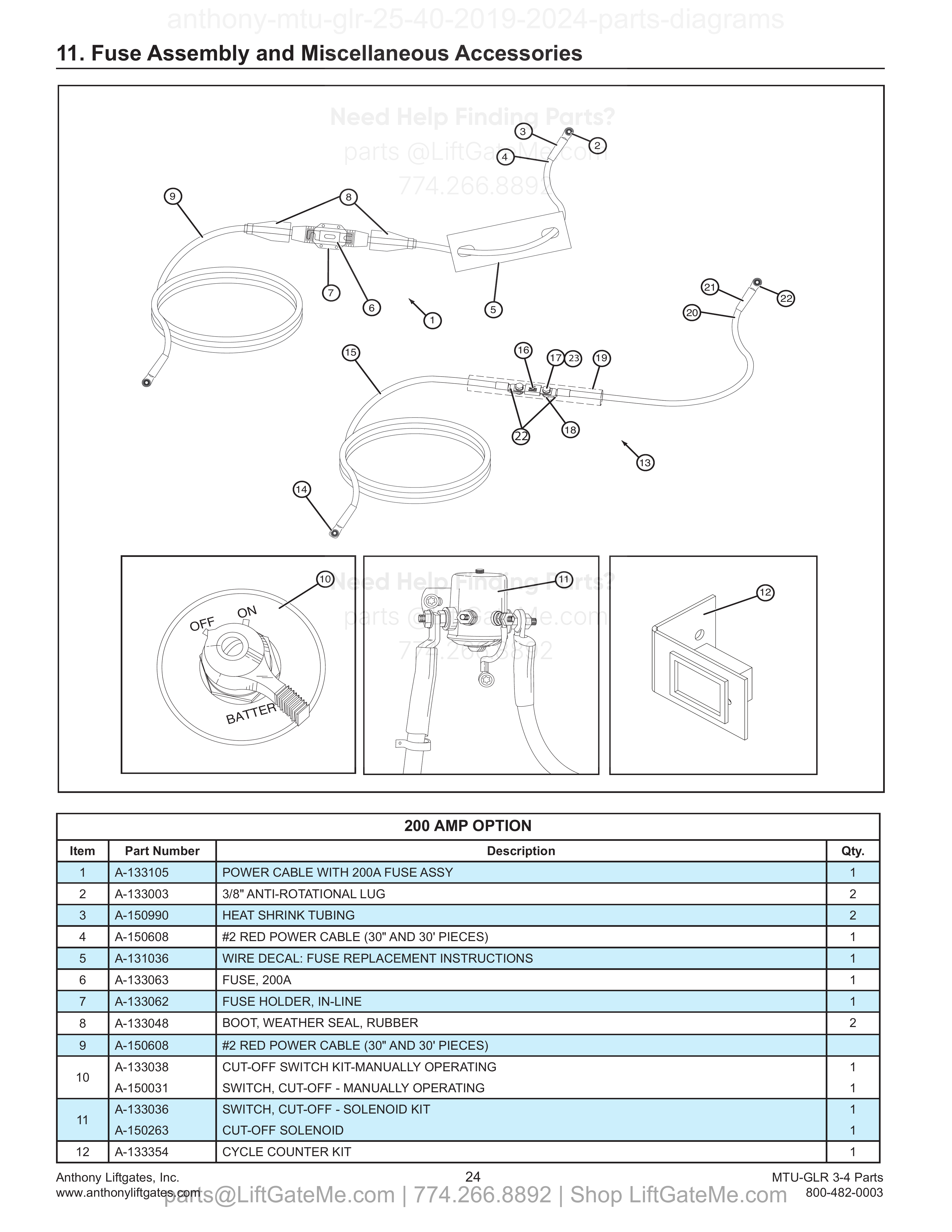 Fuse Assembly and Miscellaneous Accessories diagram