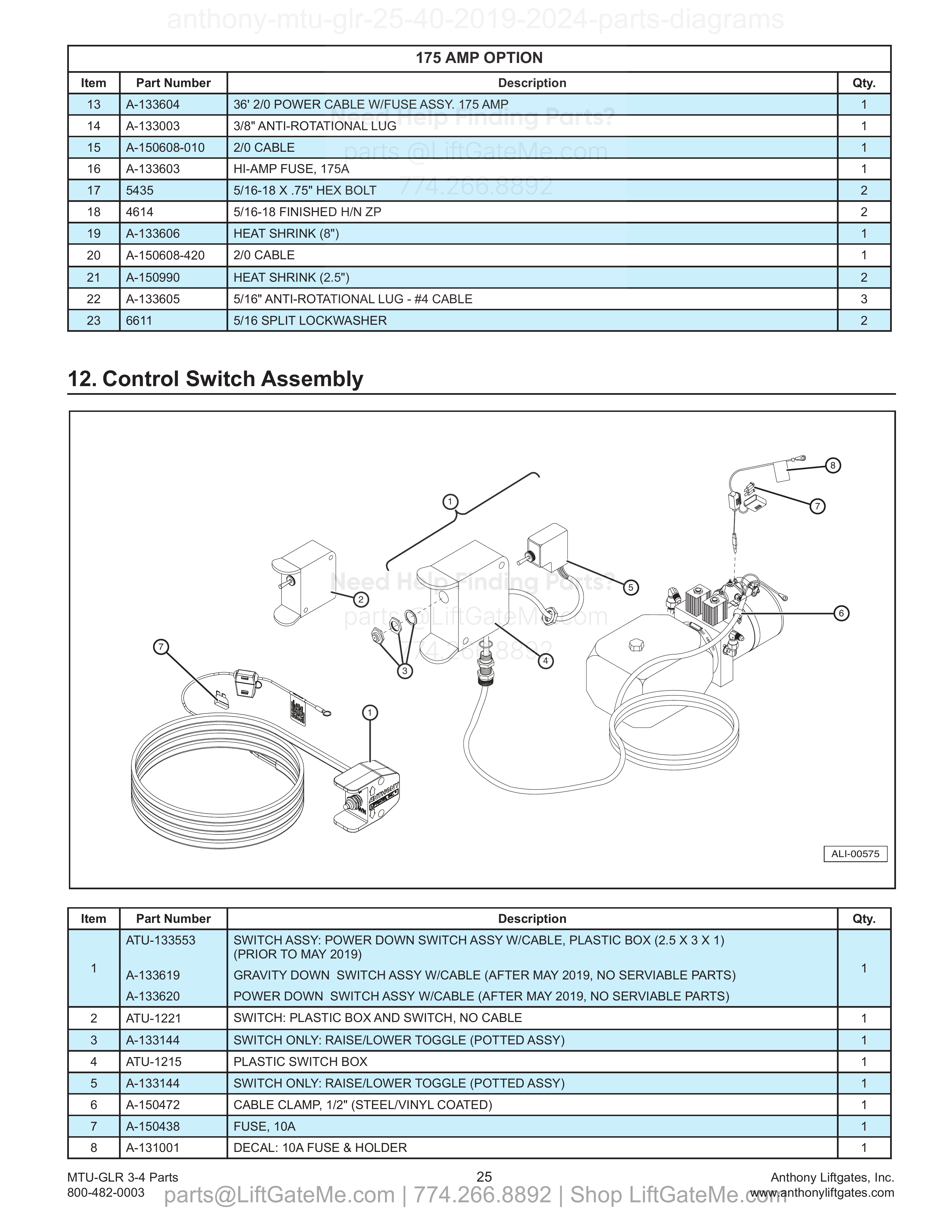 Fuse Assembly and Miscellaneous Accessories parts table