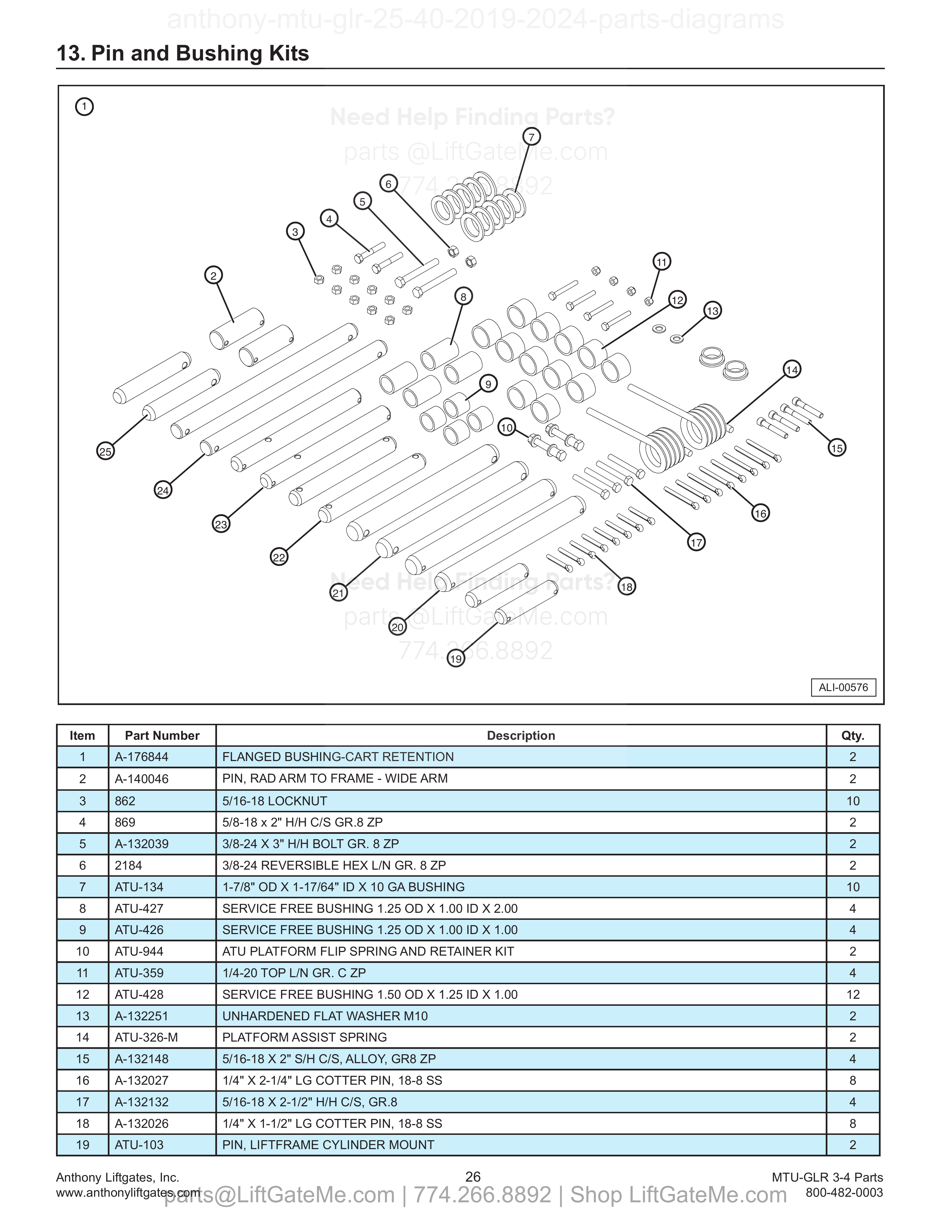 Pin and Bushing Kits diagram