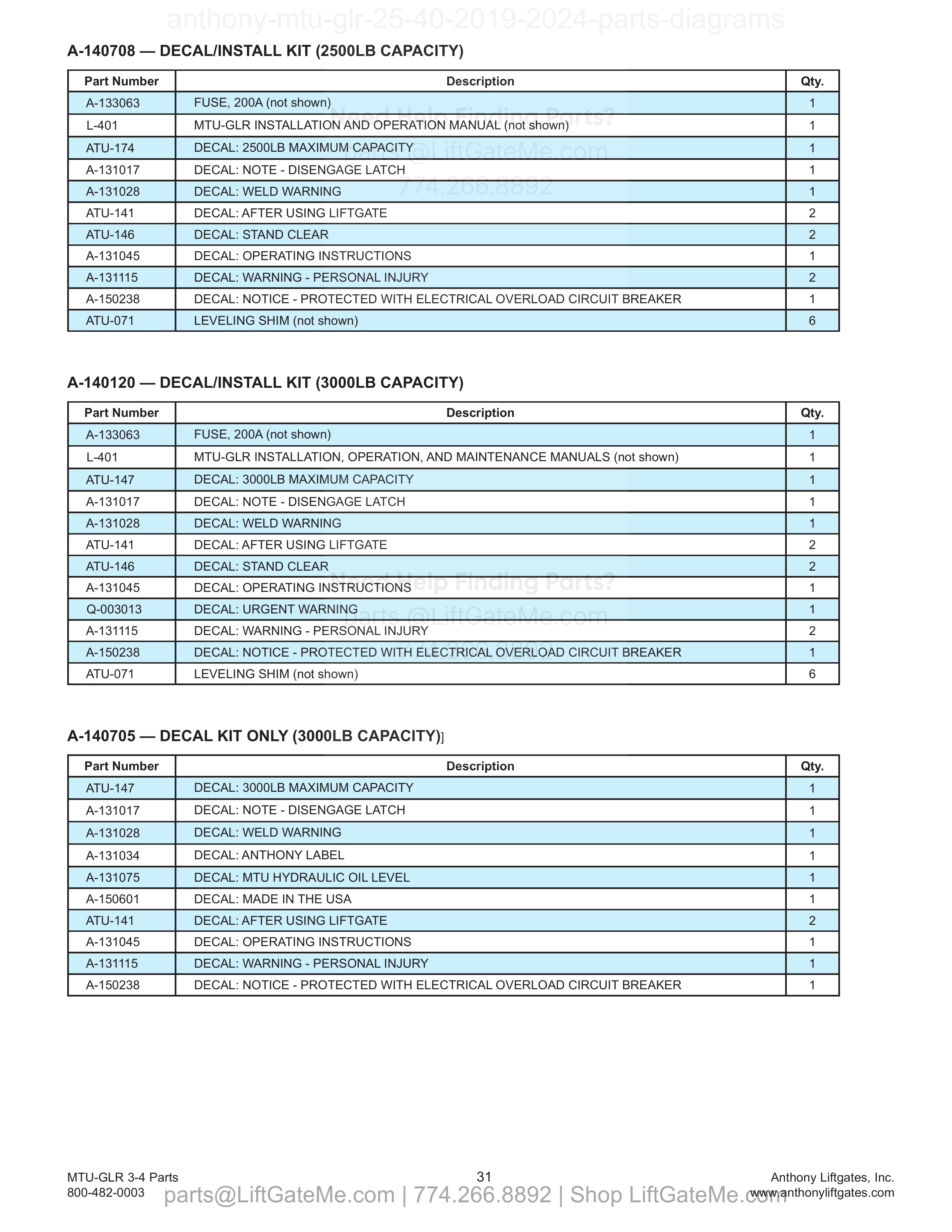 A-140708 — DECAL/INSTALL KIT (2500LB CAPACITY) parts table