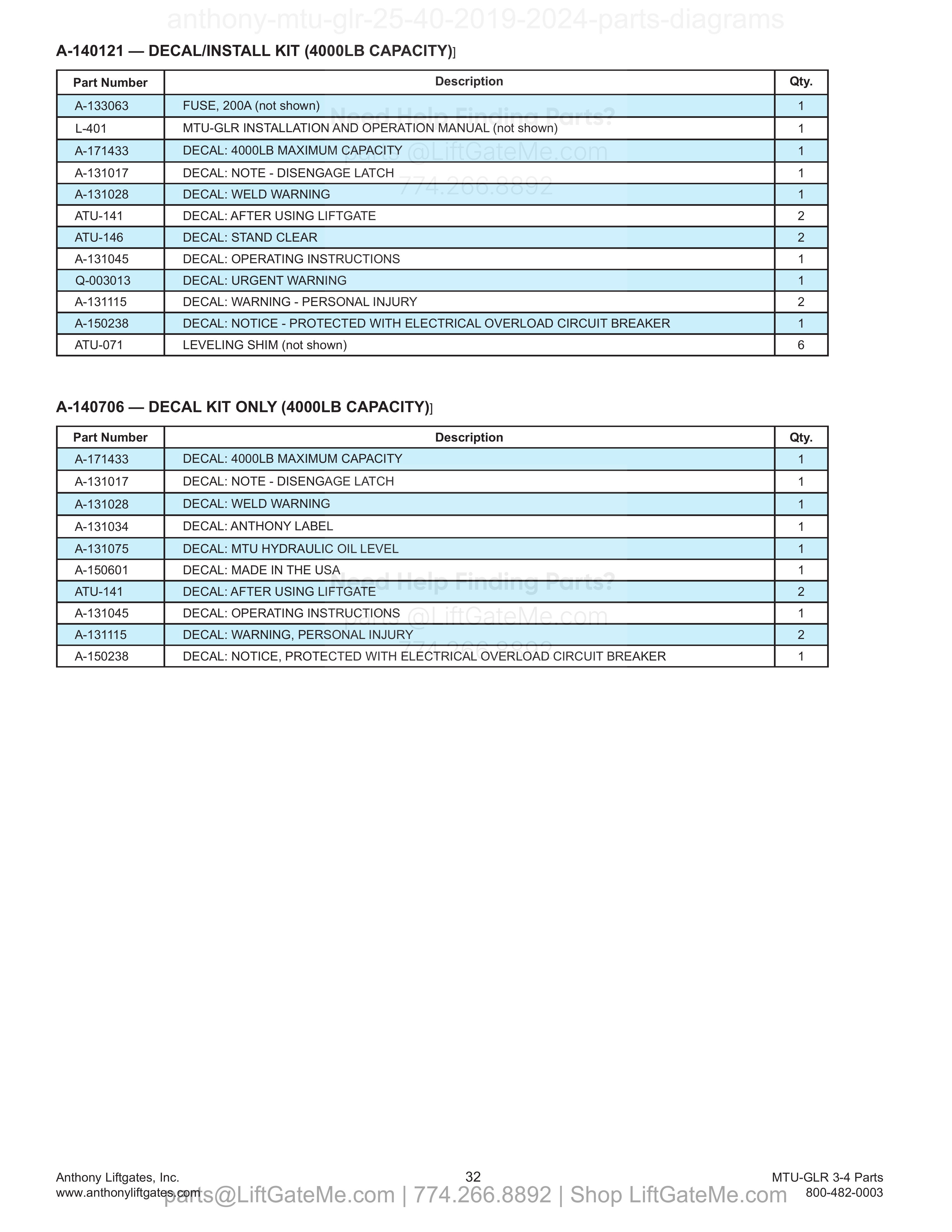 A-140121 — DECAL/INSTALL KIT (4000LB CAPACITY) parts table