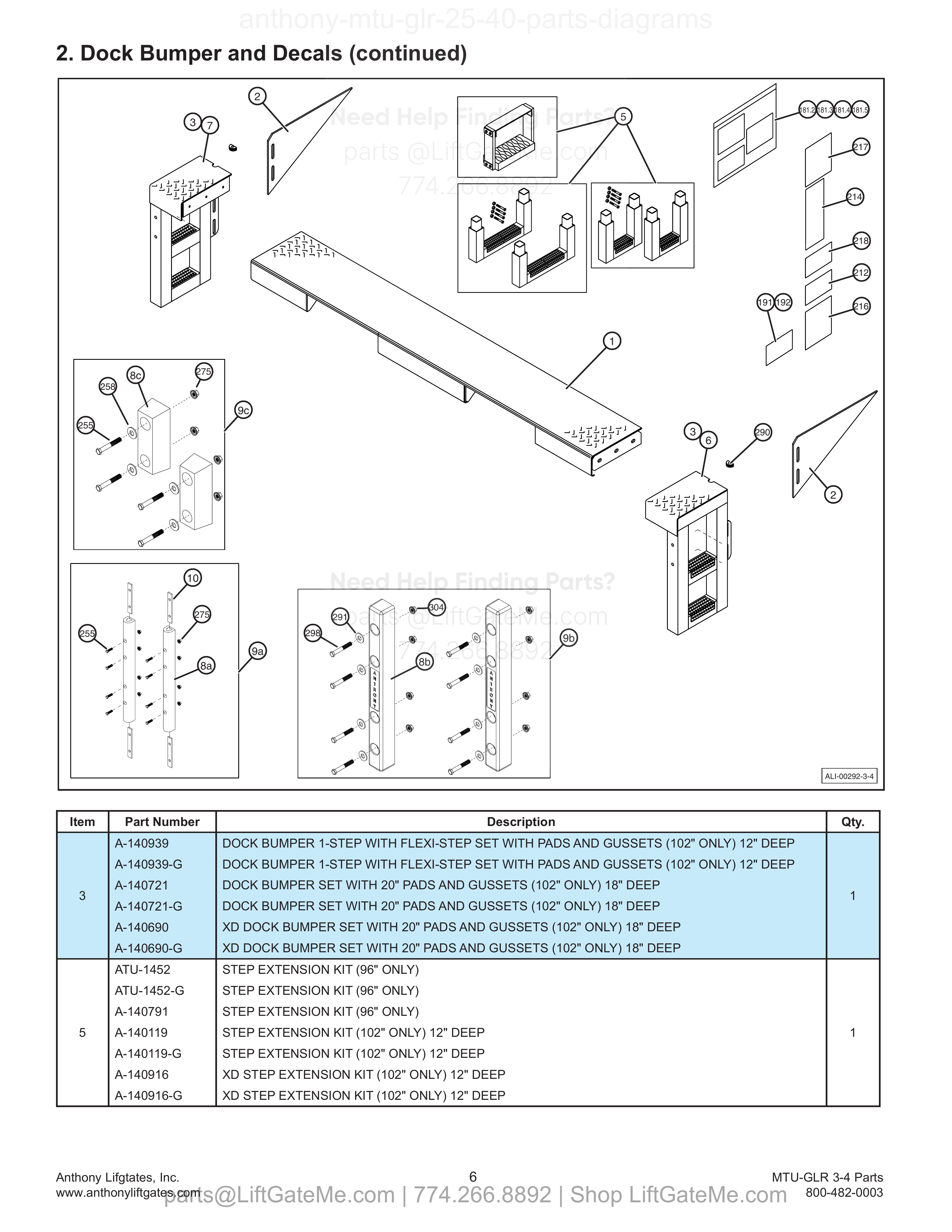 Dock Bumper and Decals (continued) diagram