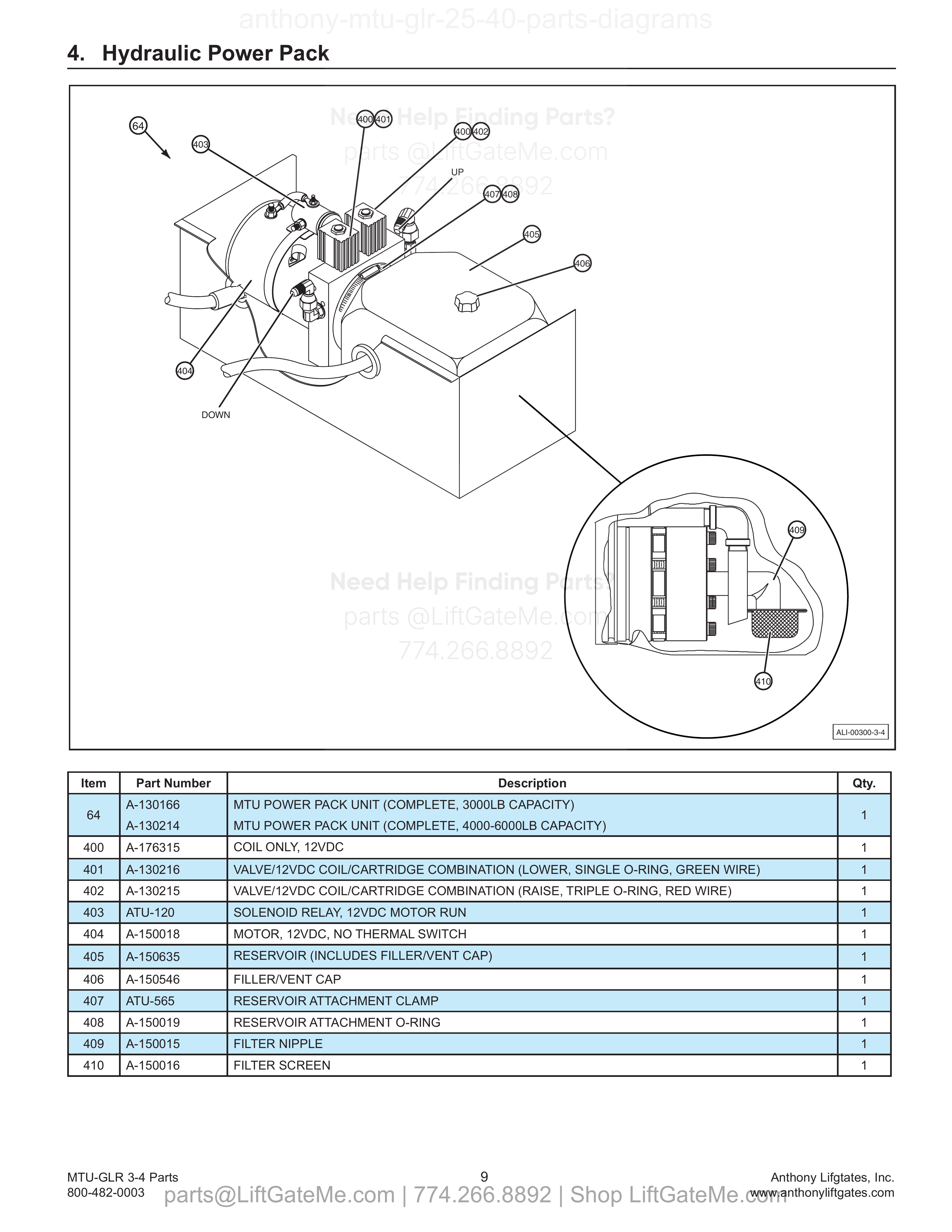 Hydraulic Power Pack diagram