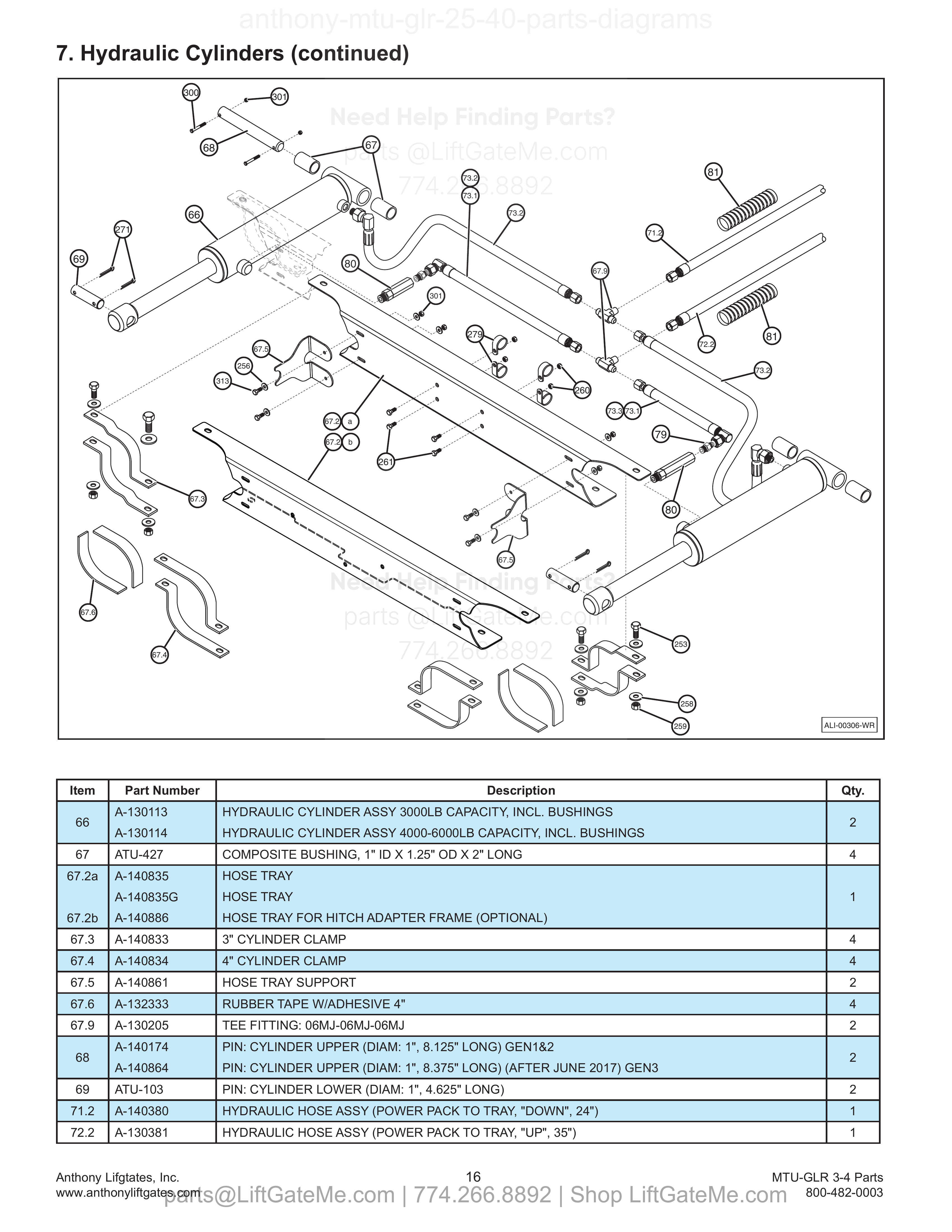 Hydraulic Cylinders (continued) diagram