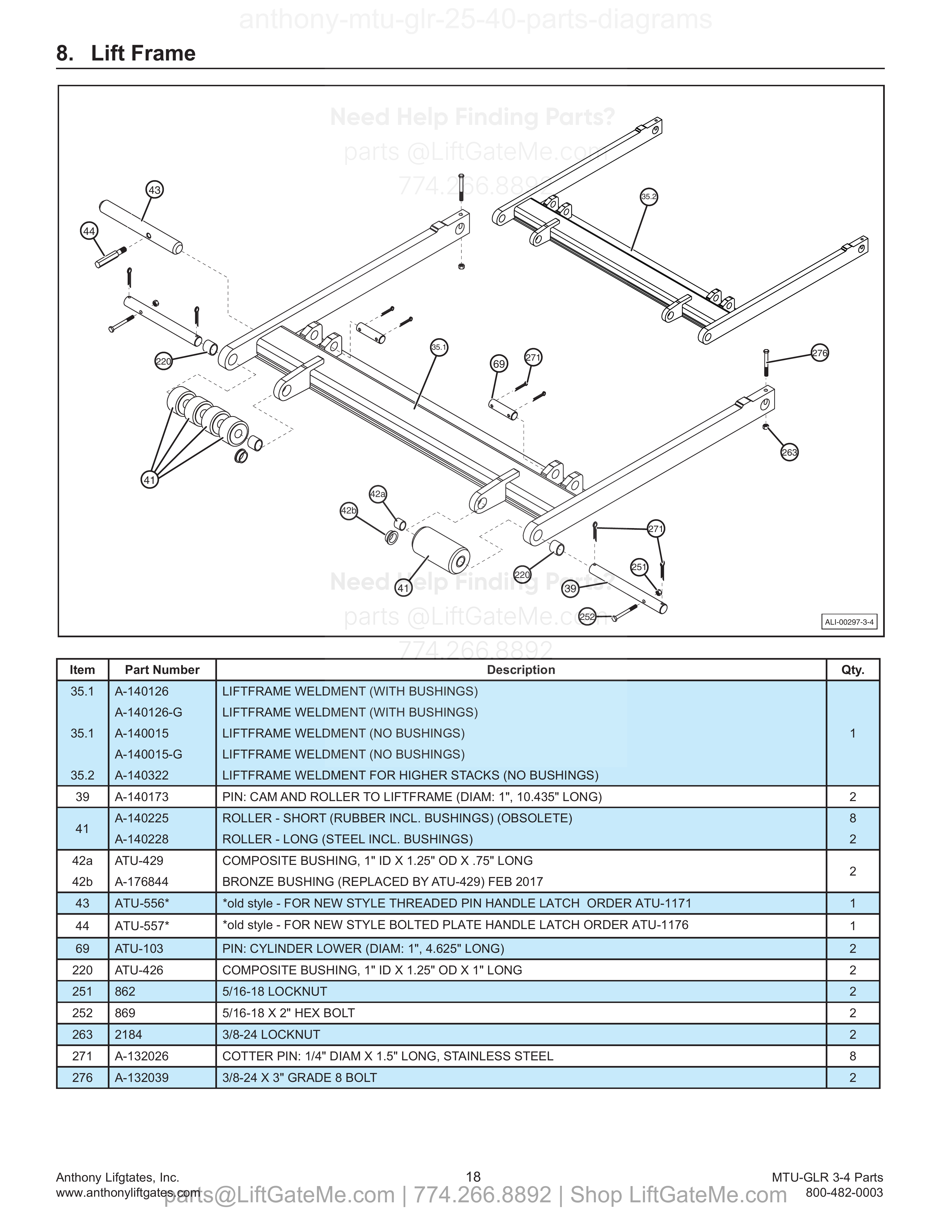 Lift Frame diagram
